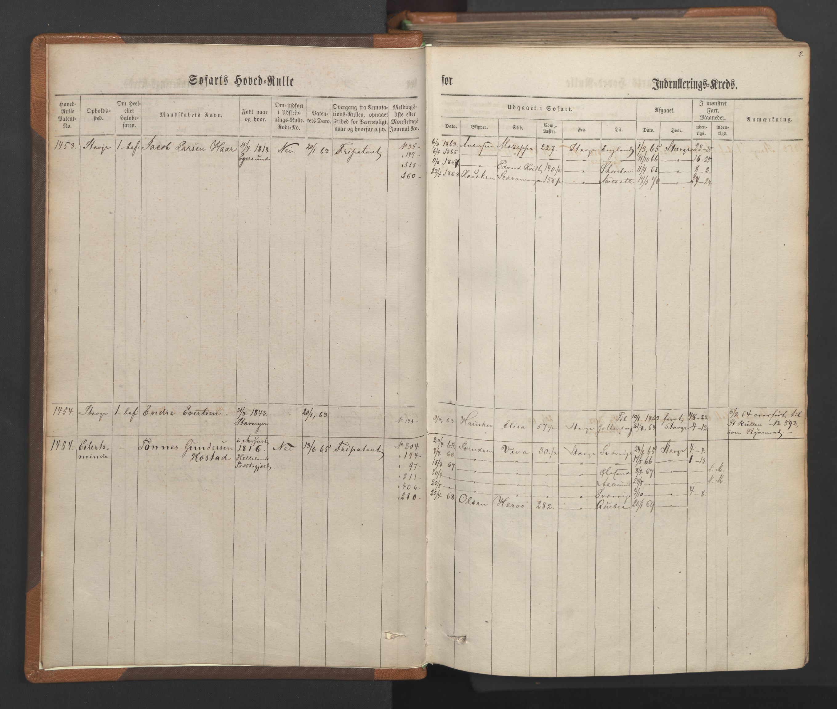 Stavanger sjømannskontor, AV/SAST-A-102006/F/Fb/Fbb/L0003: Sjøfartshovedrulle, patentnr. 1451-2270, 1863, p. 6