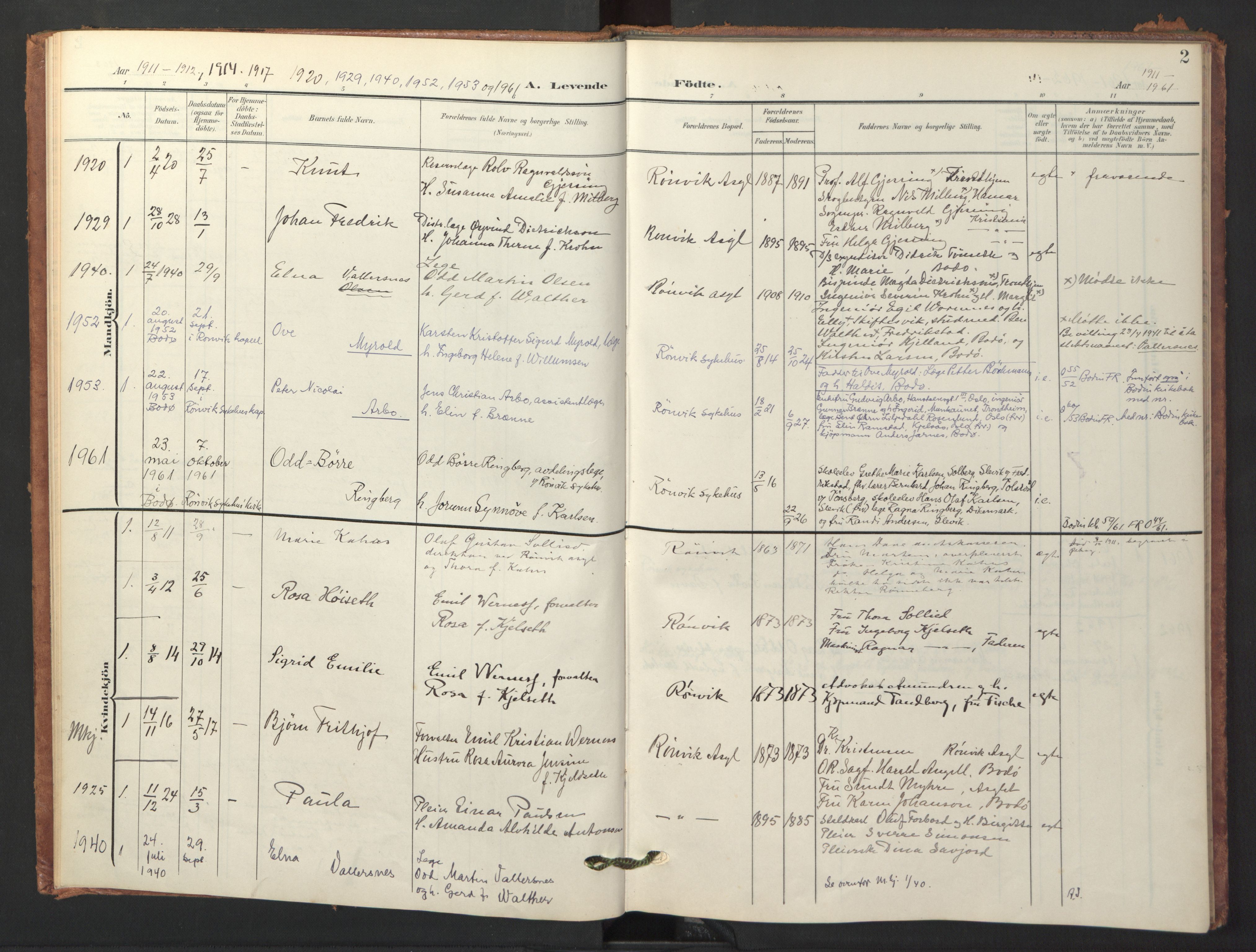 Ministerialprotokoller, klokkerbøker og fødselsregistre - Nordland, AV/SAT-A-1459/809/L0136: Parish register (official) no. 809A01, 1902-1962, p. 2