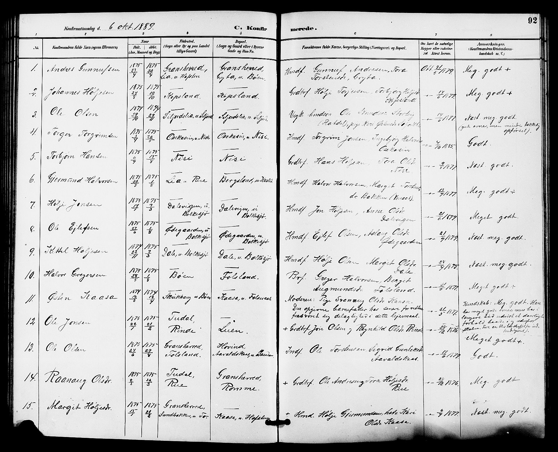 Gransherad kirkebøker, SAKO/A-267/G/Ga/L0003: Parish register (copy) no. I 3, 1887-1915, p. 92
