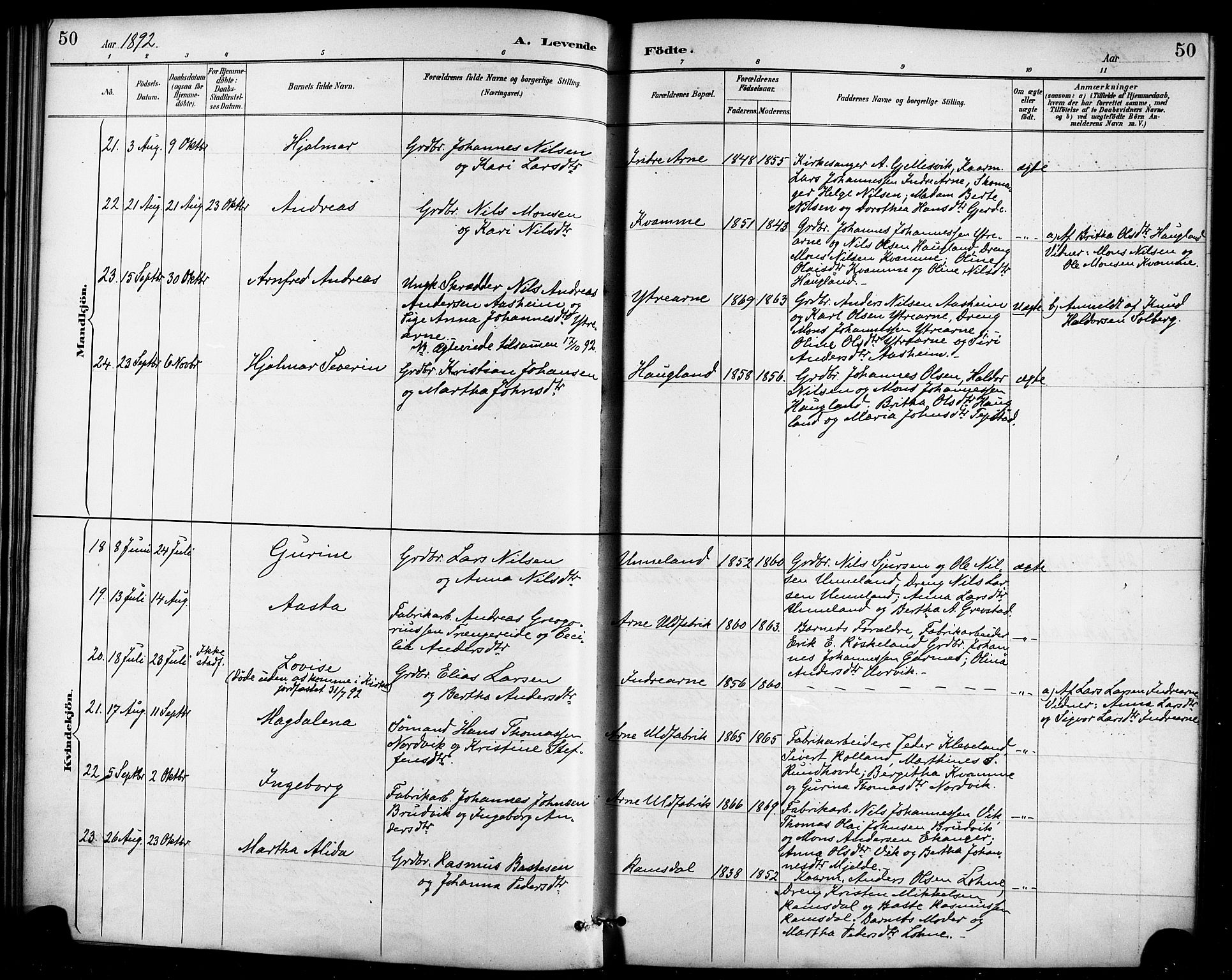 Haus sokneprestembete, AV/SAB-A-75601/H/Haa/Haad/L0001: Parish register (official) no. D 1, 1887-1898, p. 50