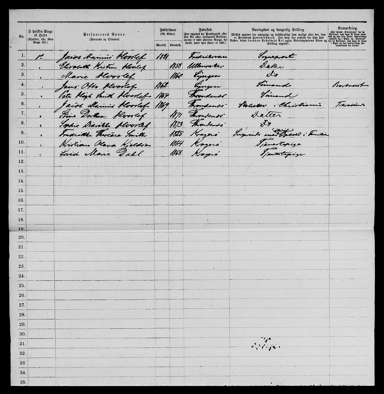 SAKO, 1885 census for 0801 Kragerø, 1885, p. 1072