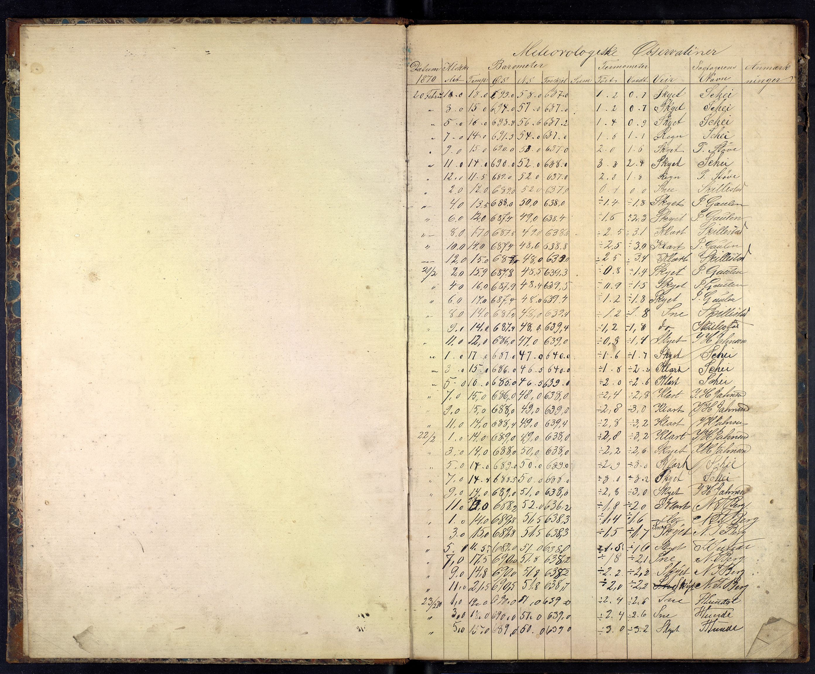Lepraarkiver - Lungegaardshospitalet, AV/SAB-A-60501/E/Ea/L0006: Observasjoner, 1870-1871