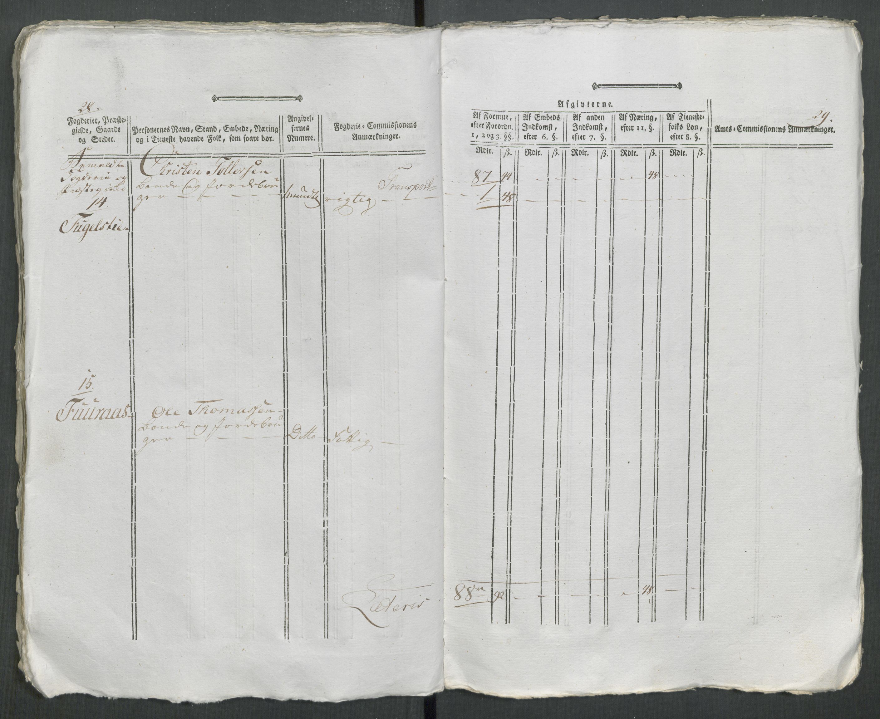 Rentekammeret inntil 1814, Reviderte regnskaper, Mindre regnskaper, AV/RA-EA-4068/Rf/Rfe/L0058: Ytre og Indre Sogn fogderi, 1789, p. 112