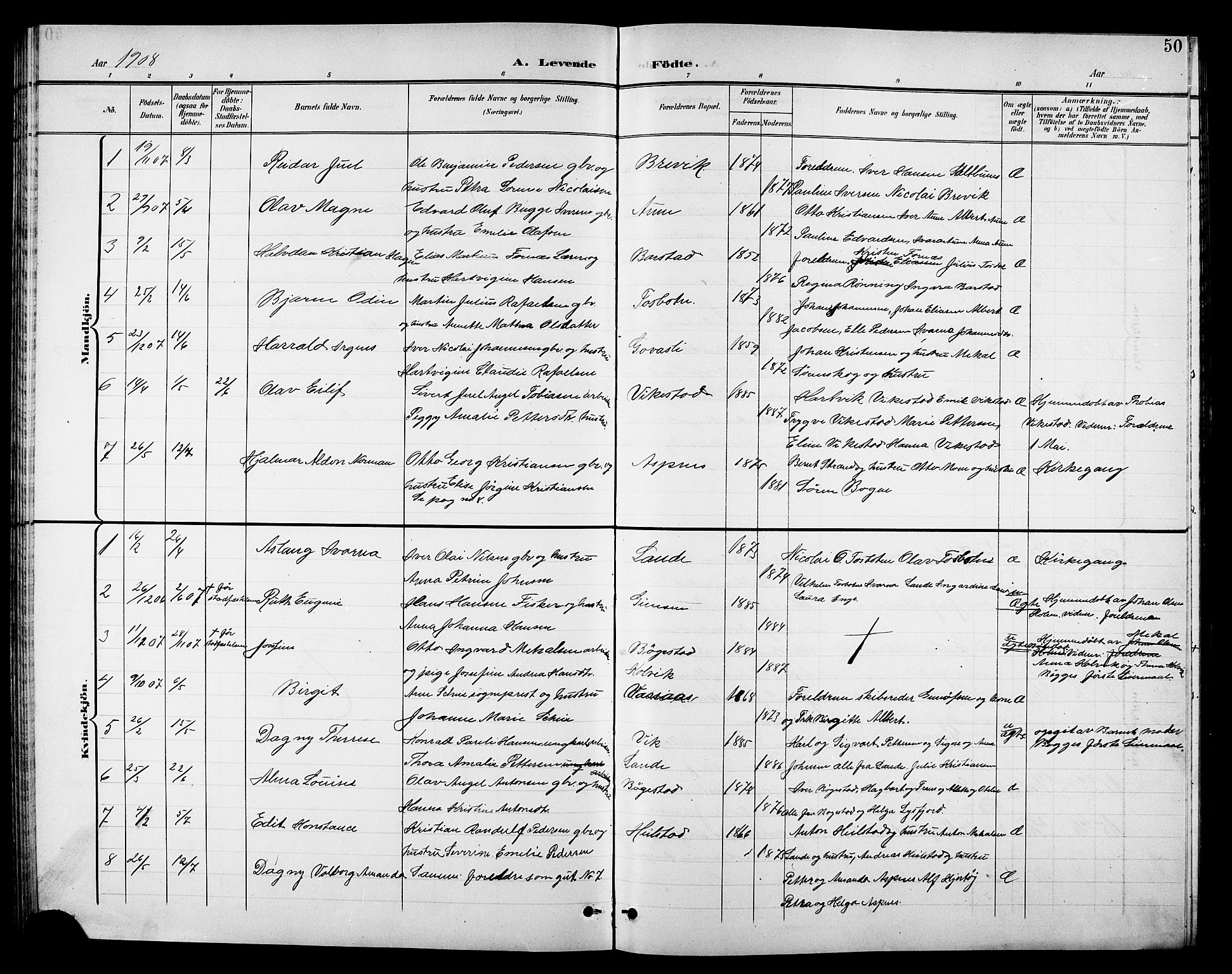 Ministerialprotokoller, klokkerbøker og fødselsregistre - Nordland, SAT/A-1459/810/L0161: Parish register (copy) no. 810C04, 1897-1910, p. 50