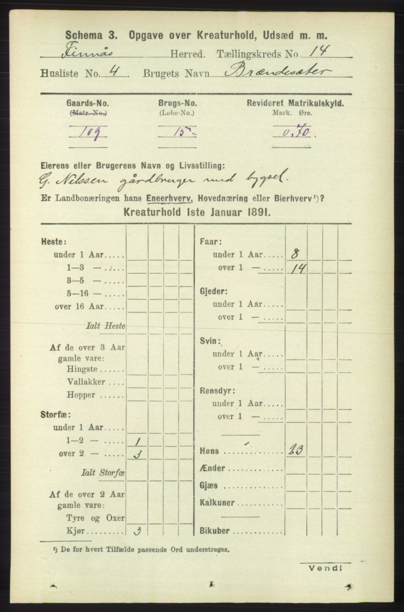 RA, 1891 census for 1218 Finnås, 1891, p. 7534