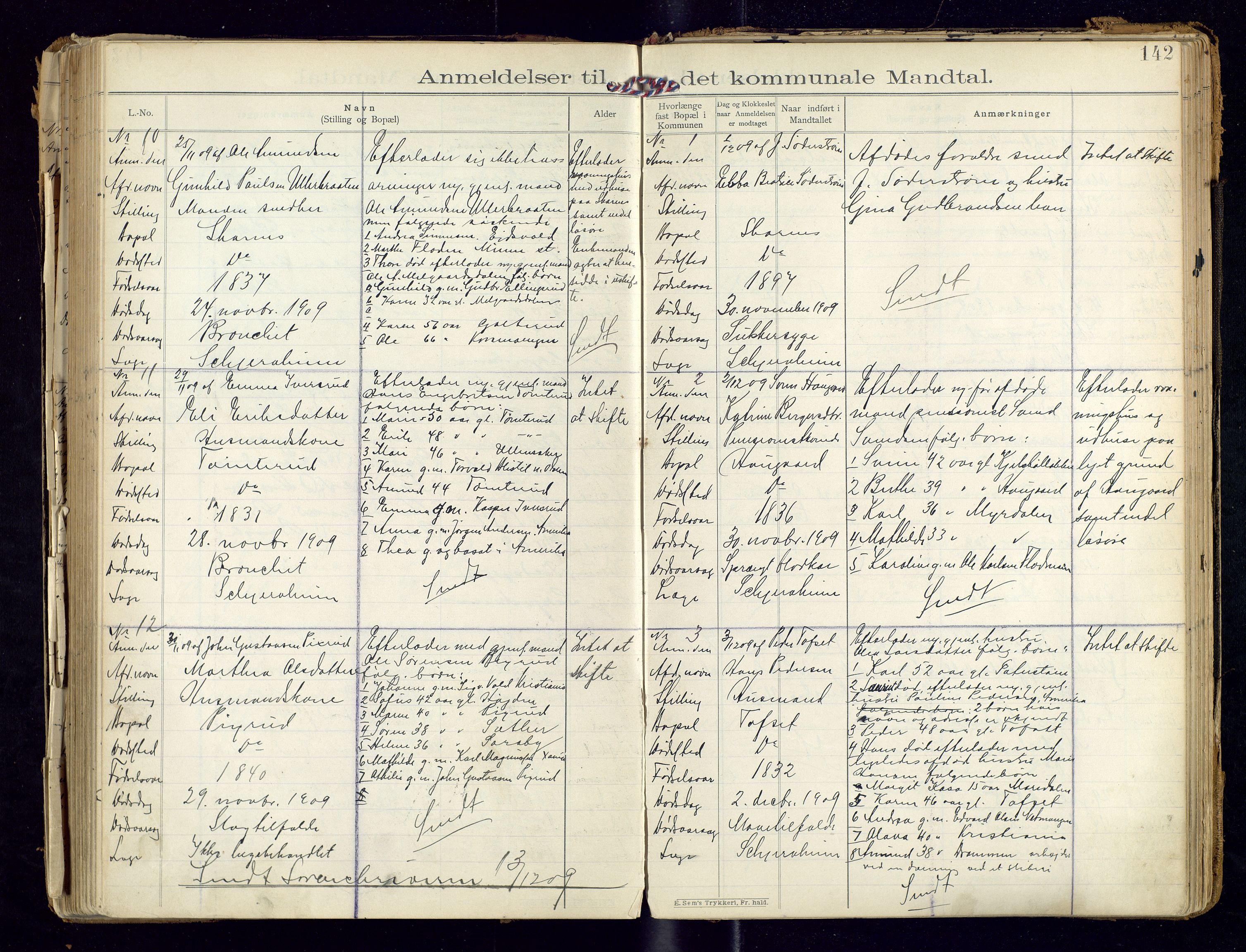 Sør-Odal lensmannskontor, SAH/LHS-022/H/Hb/L0001/0002: Protokoller over anmeldte dødsfall / Protokoll over anmeldte dødsfall, 1901-1913, p. 142