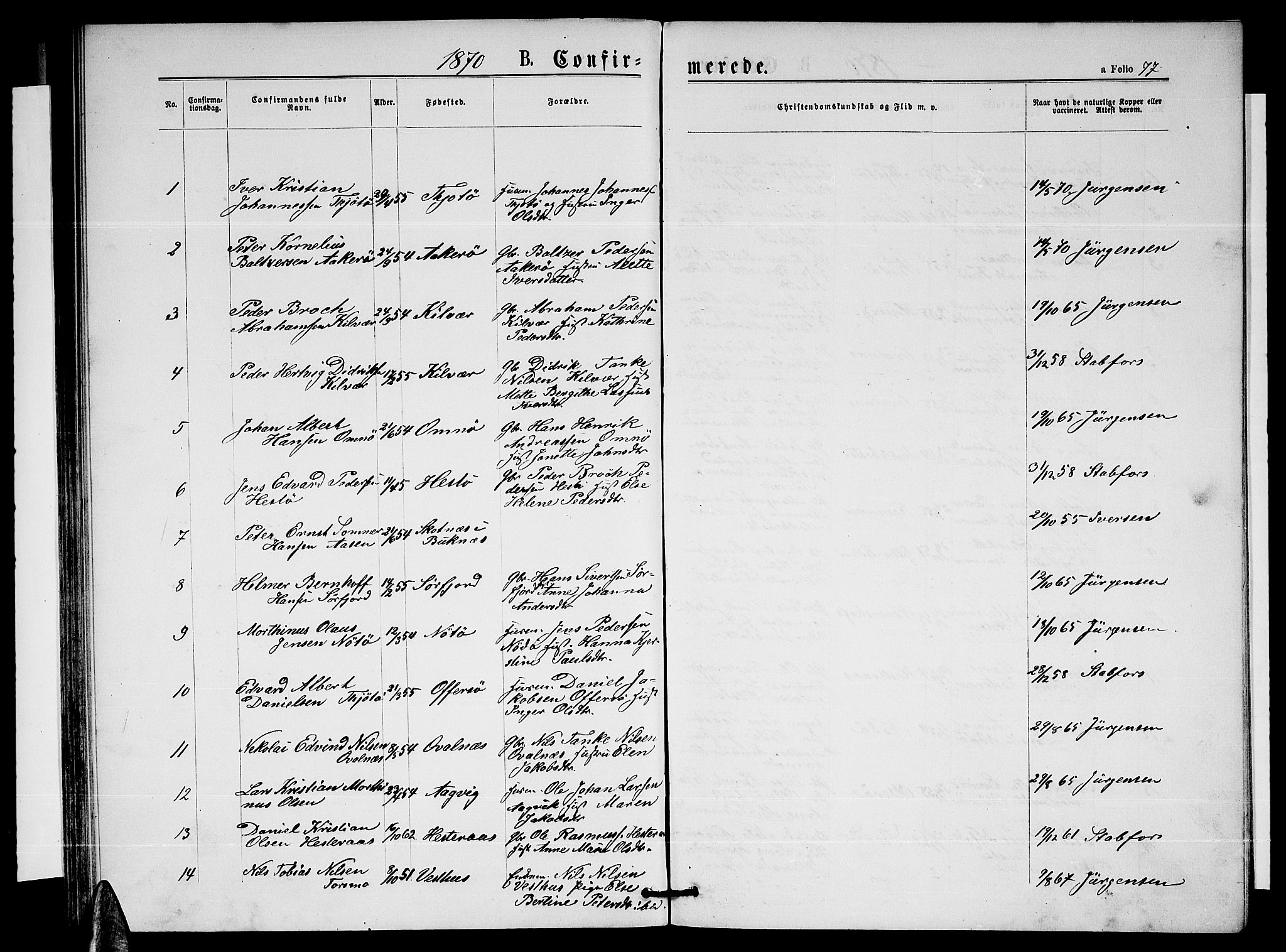 Ministerialprotokoller, klokkerbøker og fødselsregistre - Nordland, AV/SAT-A-1459/817/L0267: Parish register (copy) no. 817C02, 1870-1883, p. 77