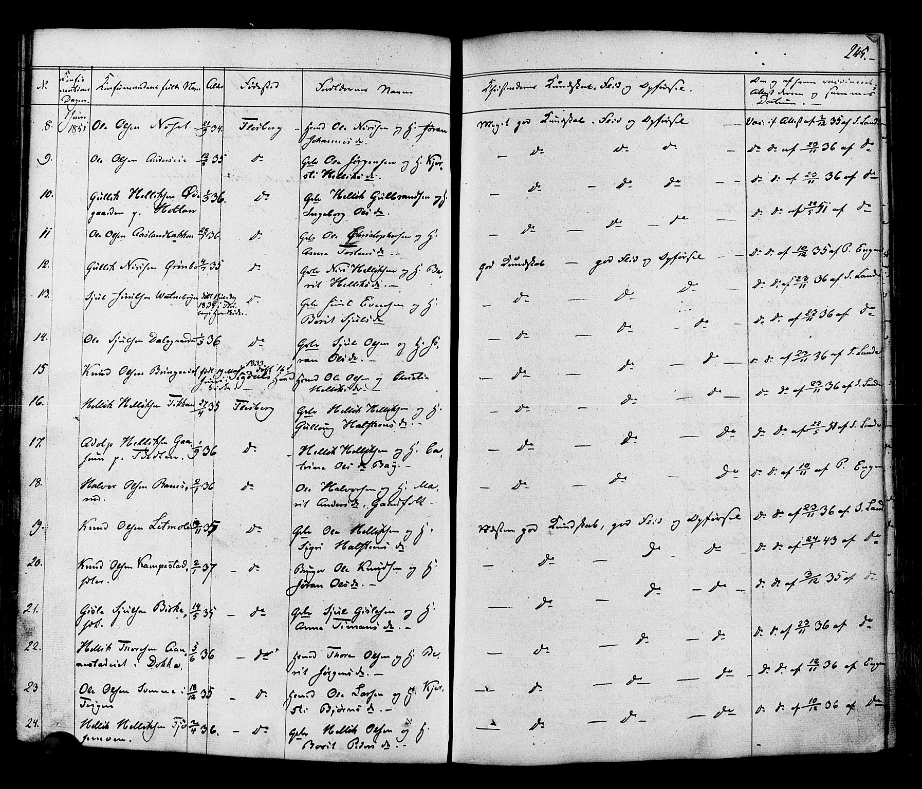 Flesberg kirkebøker, AV/SAKO-A-18/F/Fa/L0006: Parish register (official) no. I 6, 1834-1860, p. 245