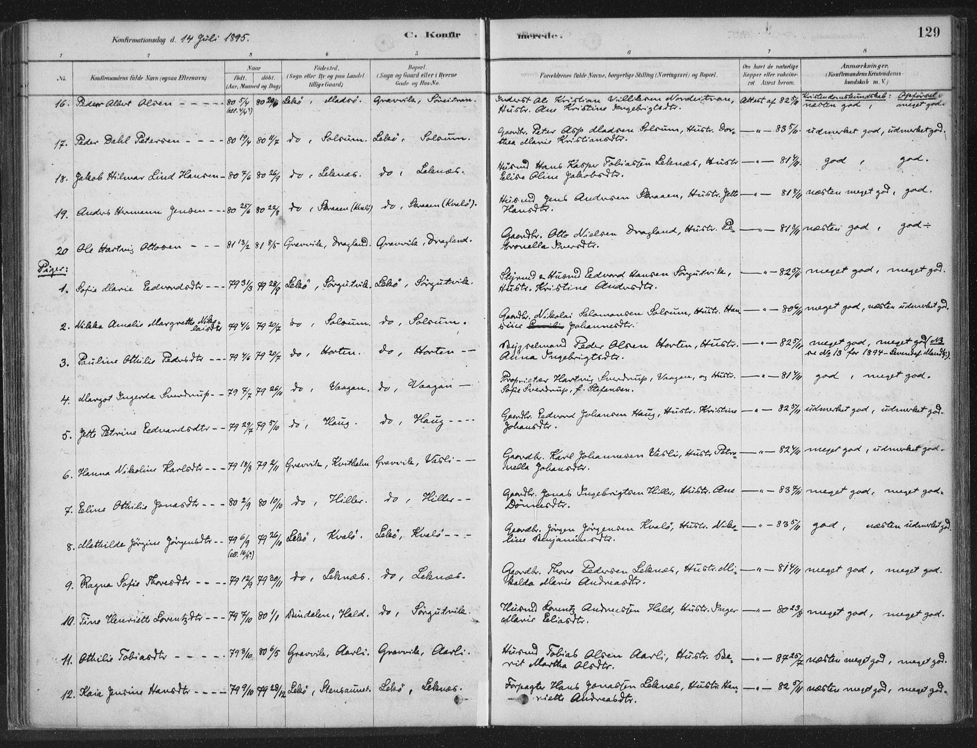 Ministerialprotokoller, klokkerbøker og fødselsregistre - Nord-Trøndelag, AV/SAT-A-1458/788/L0697: Parish register (official) no. 788A04, 1878-1902, p. 129