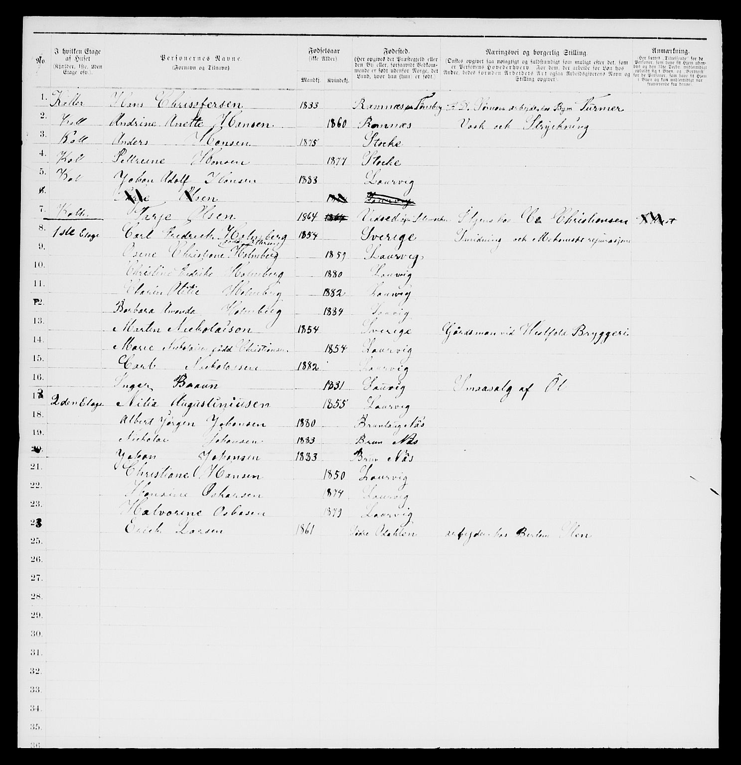 SAKO, 1885 census for 0707 Larvik, 1885, p. 762