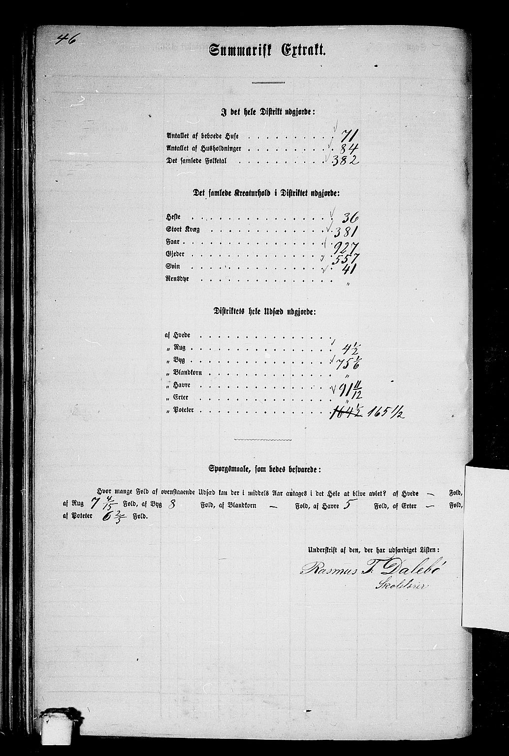 RA, 1865 census for Norddal, 1865, p. 61