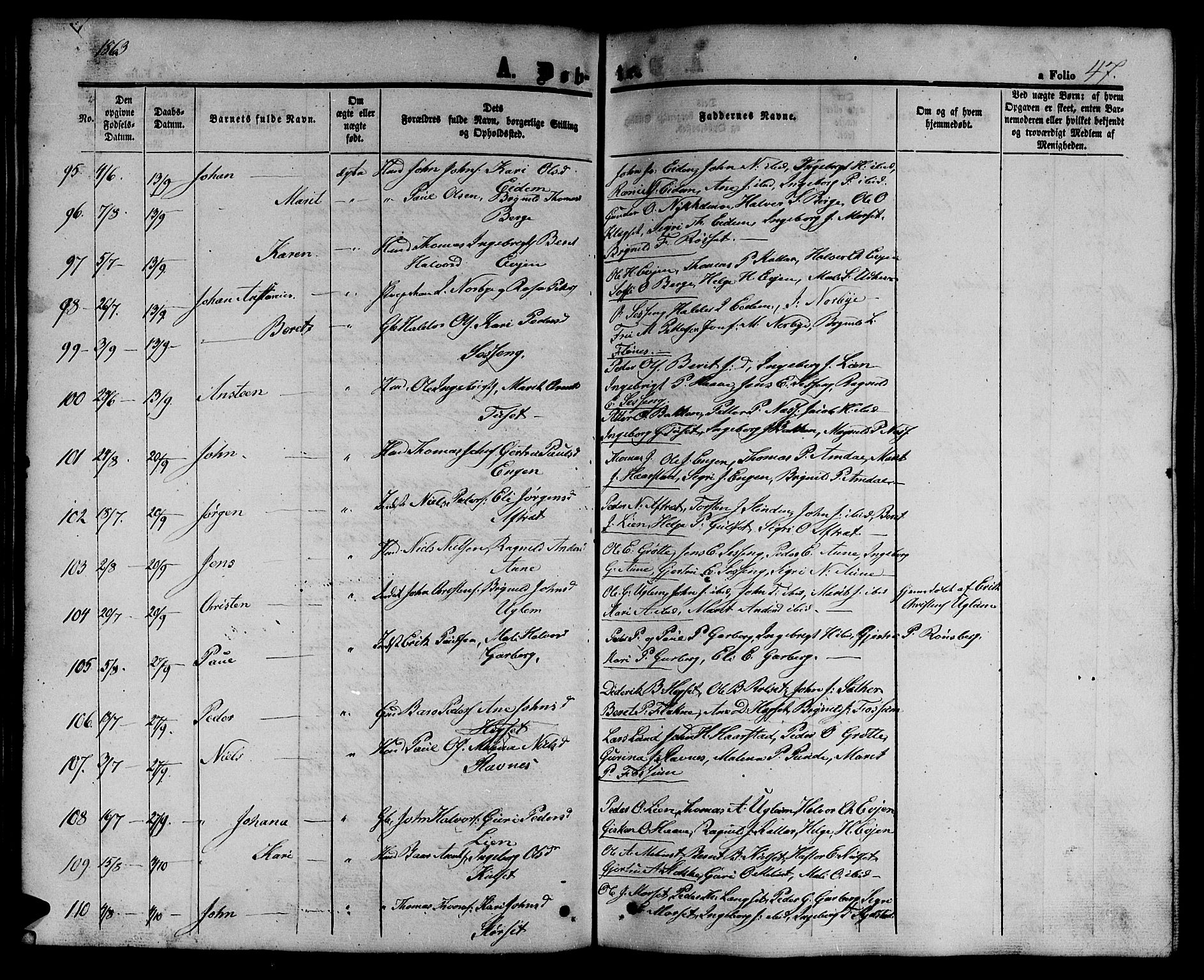 Ministerialprotokoller, klokkerbøker og fødselsregistre - Sør-Trøndelag, AV/SAT-A-1456/695/L1155: Parish register (copy) no. 695C06, 1859-1868, p. 47