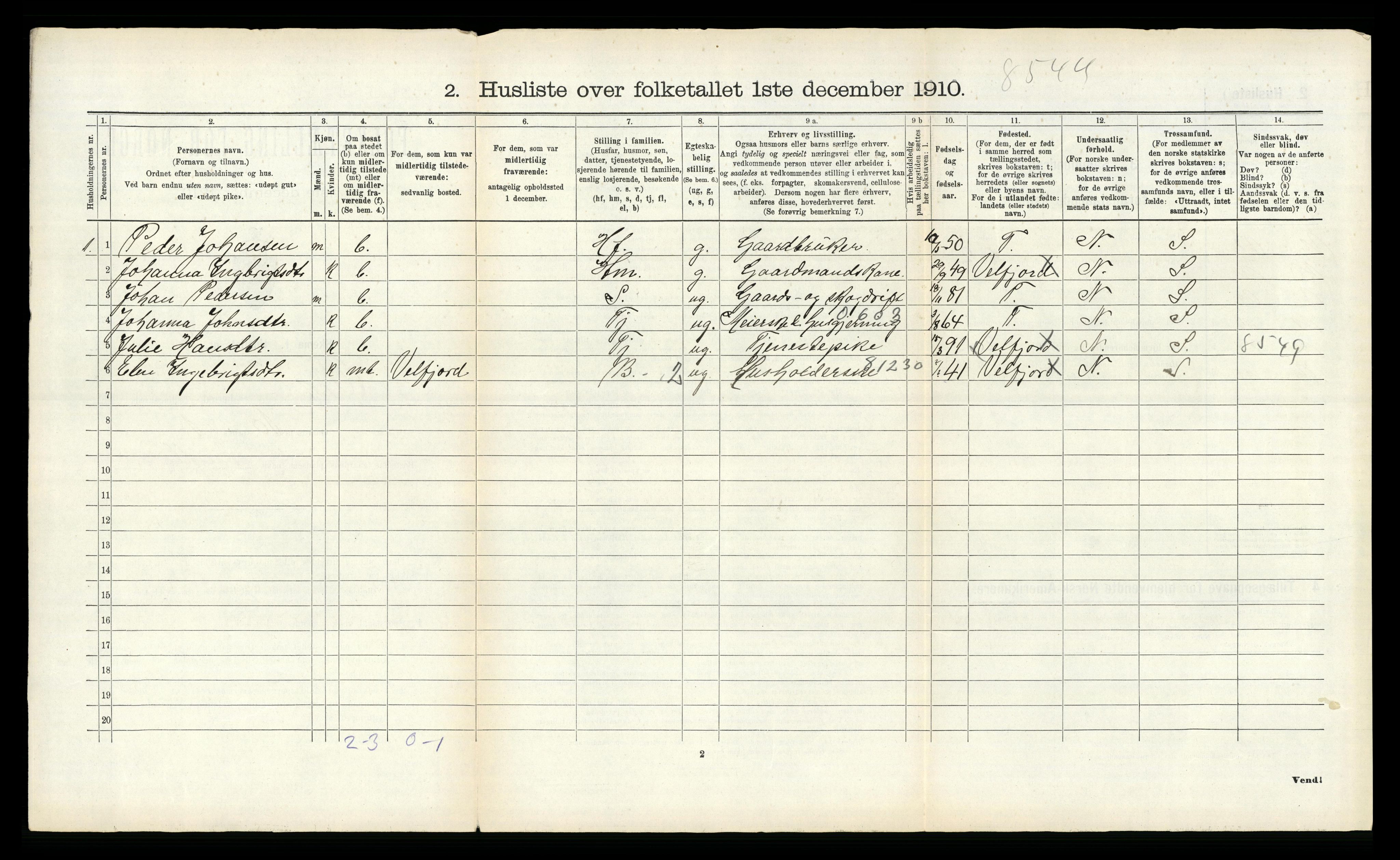 RA, 1910 census for Vik, 1910, p. 887