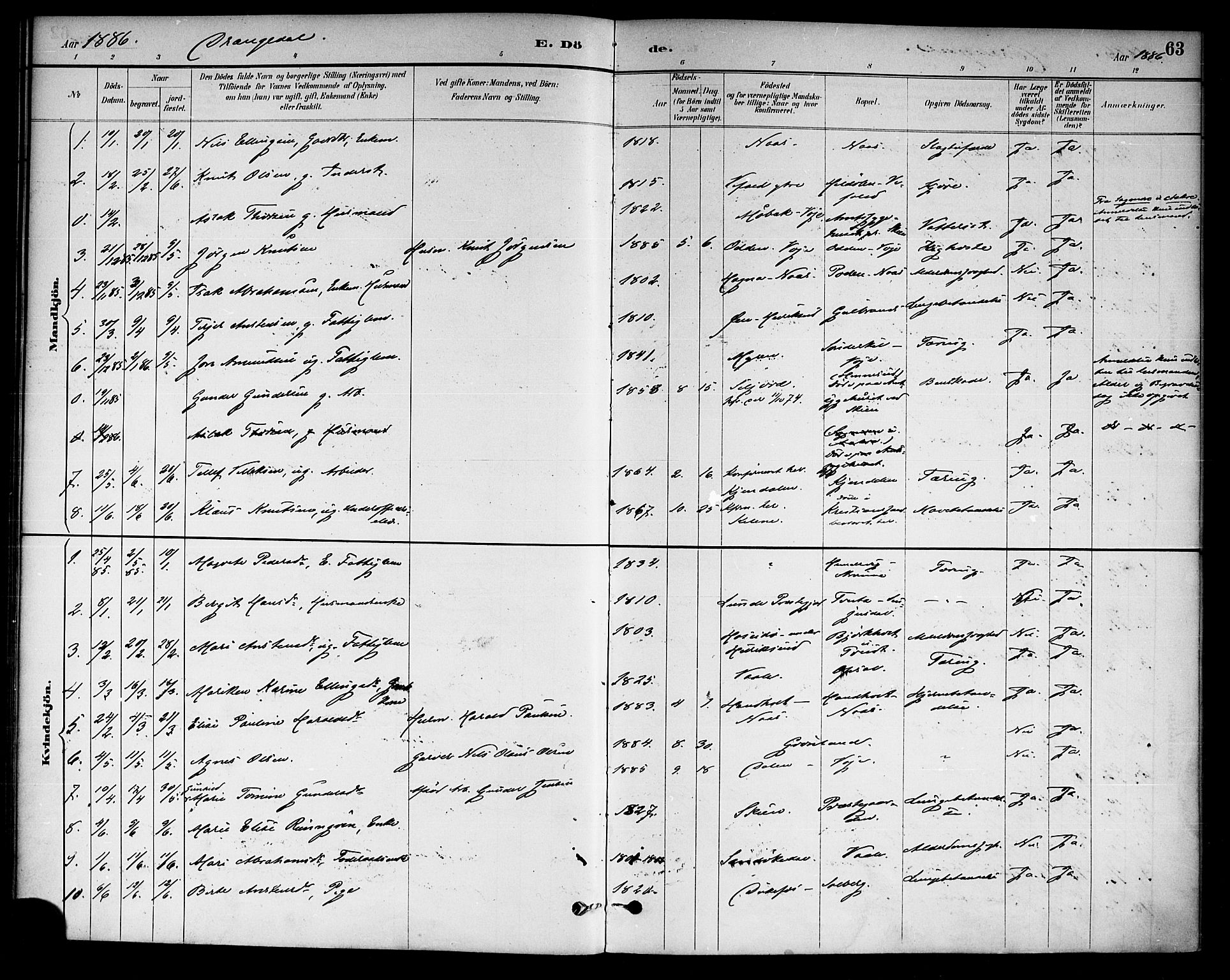 Drangedal kirkebøker, SAKO/A-258/F/Fa/L0011: Parish register (official) no. 11 /1, 1885-1894, p. 63