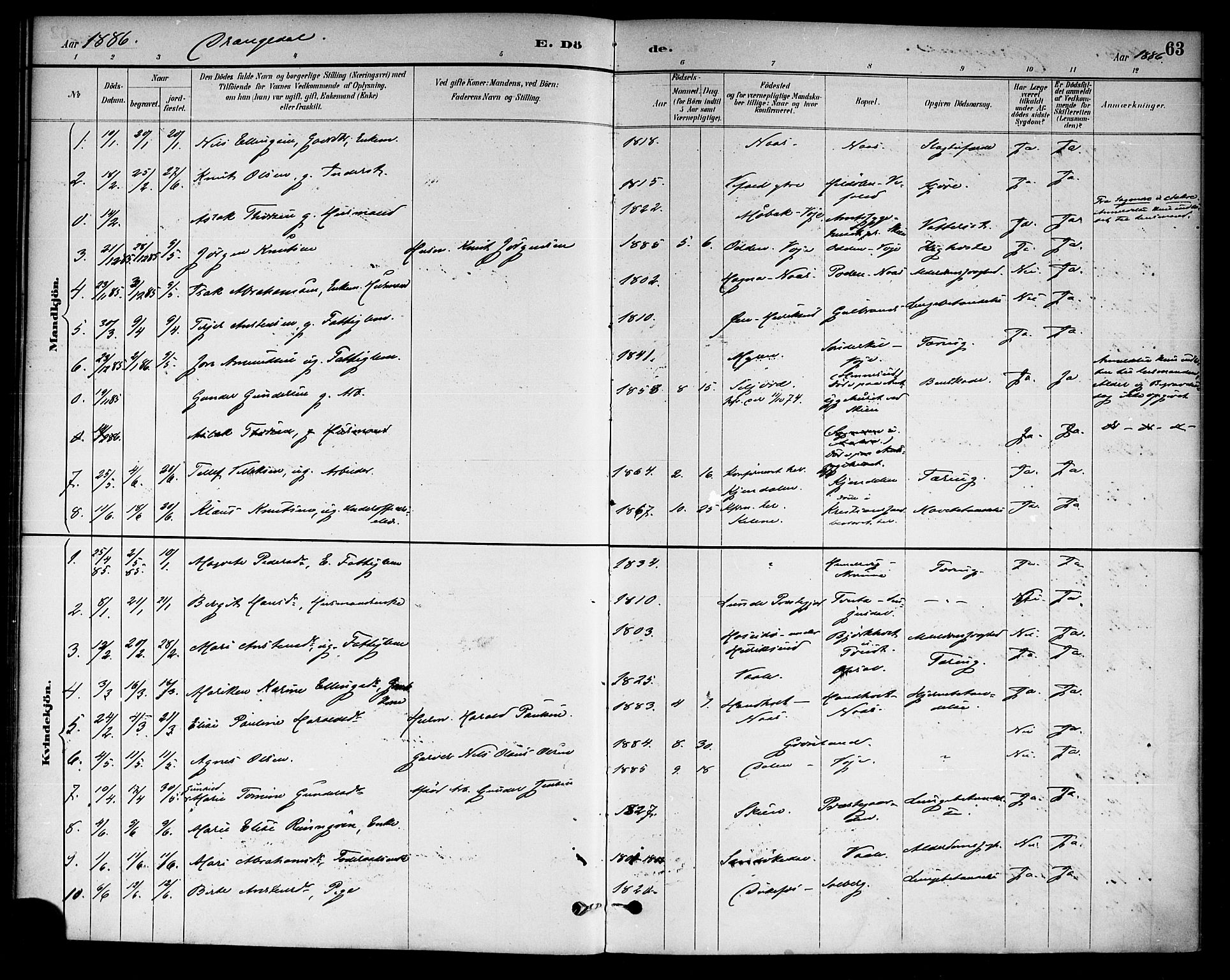 Drangedal kirkebøker, AV/SAKO-A-258/F/Fa/L0011: Parish register (official) no. 11 /1, 1885-1894, p. 63