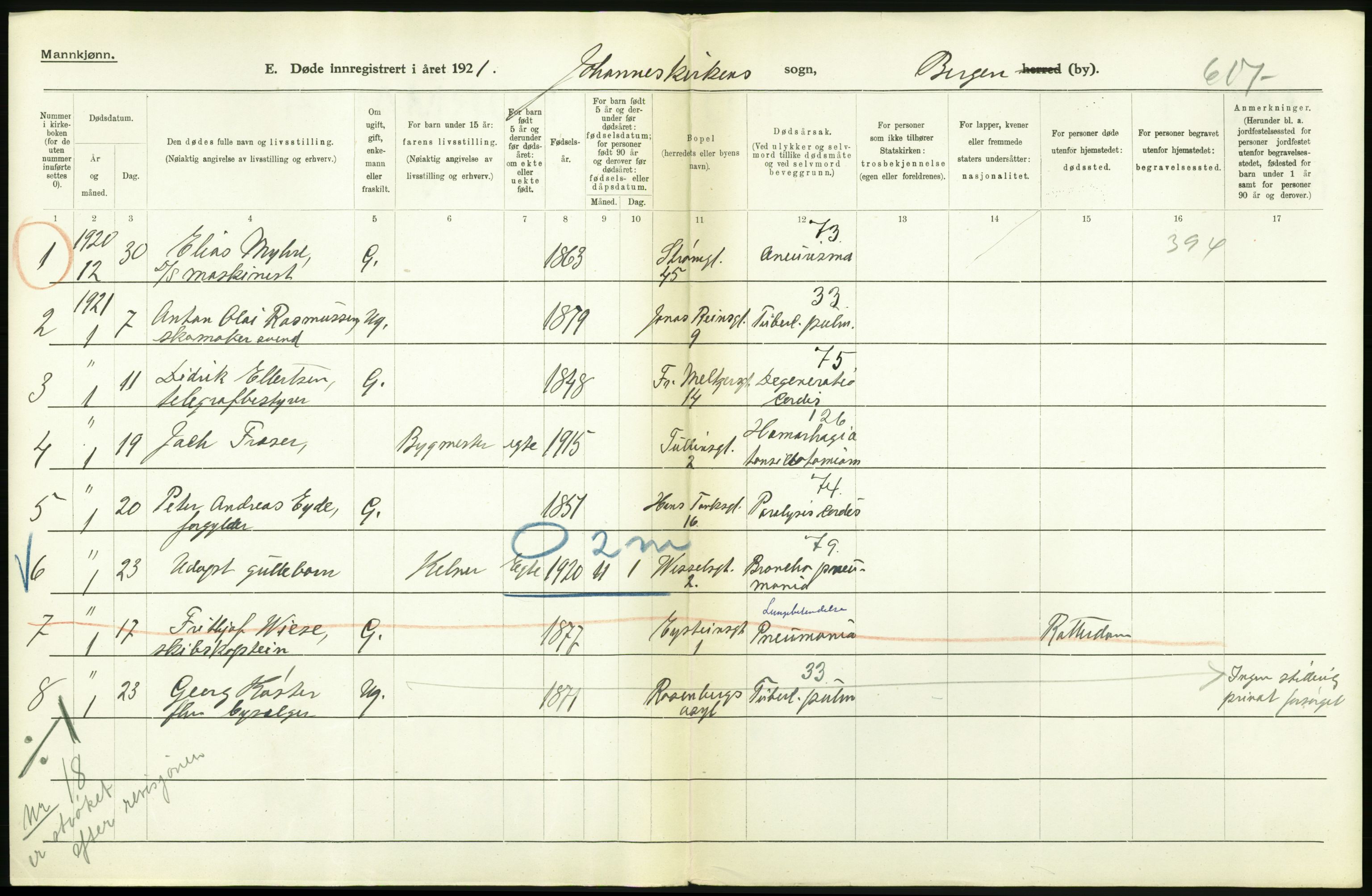 Statistisk sentralbyrå, Sosiodemografiske emner, Befolkning, AV/RA-S-2228/D/Df/Dfc/Dfca/L0036: Bergen: Døde., 1921, p. 36