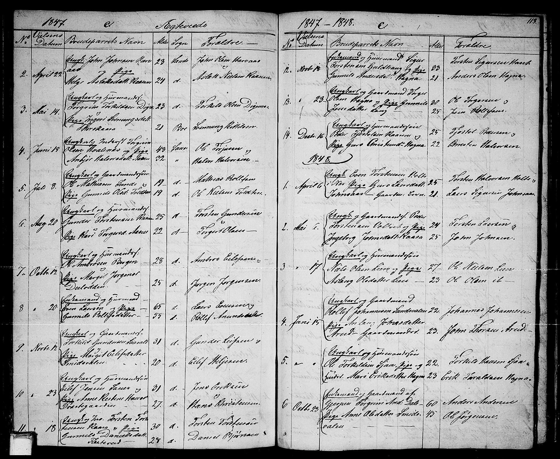 Sauherad kirkebøker, SAKO/A-298/G/Ga/L0002: Parish register (copy) no. I 2, 1842-1866, p. 113