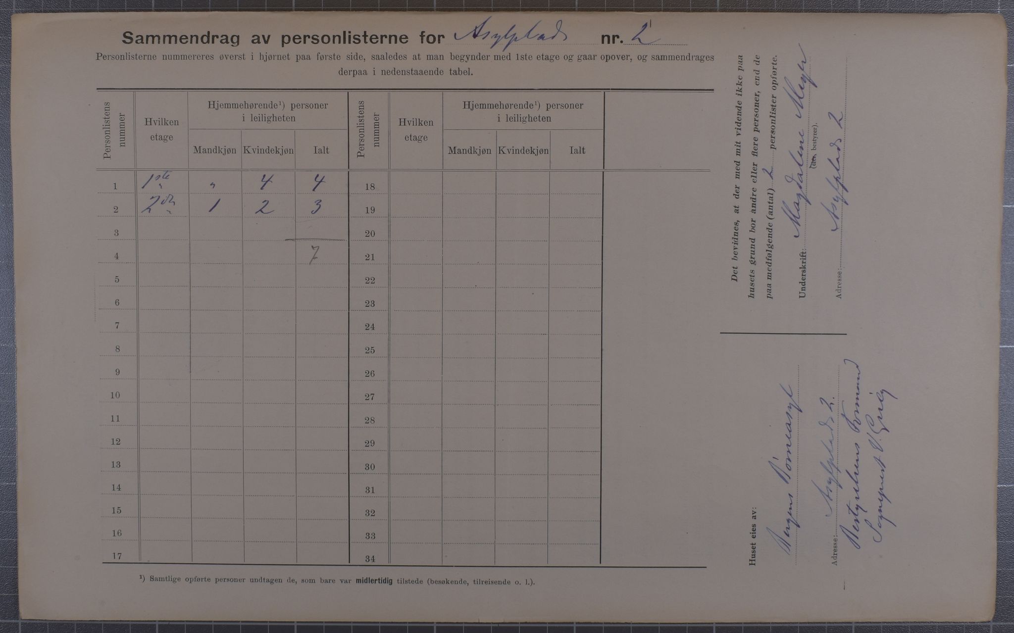 SAB, Municipal Census 1912 for Bergen, 1912, p. 1567