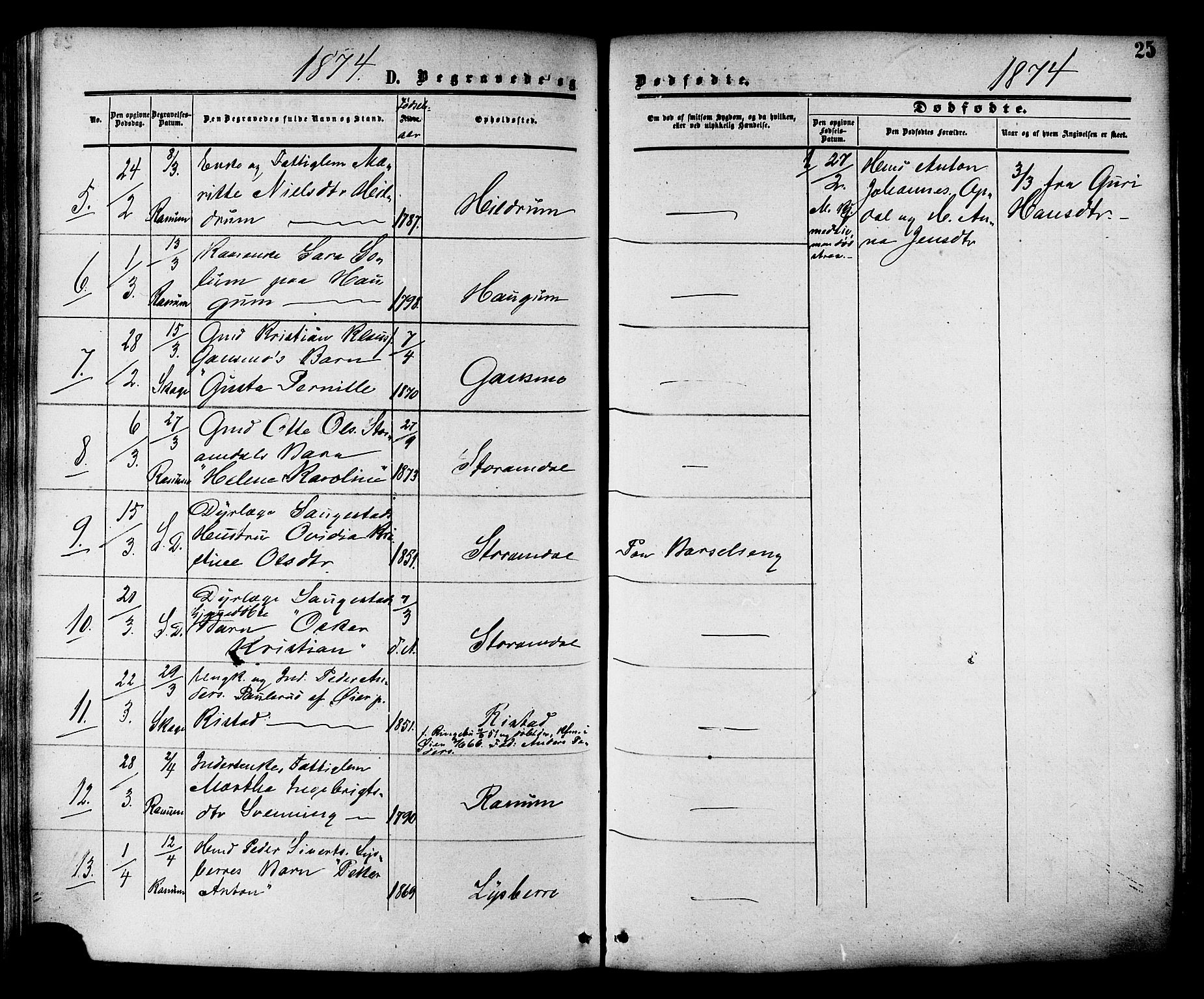 Ministerialprotokoller, klokkerbøker og fødselsregistre - Nord-Trøndelag, AV/SAT-A-1458/764/L0553: Parish register (official) no. 764A08, 1858-1880, p. 25