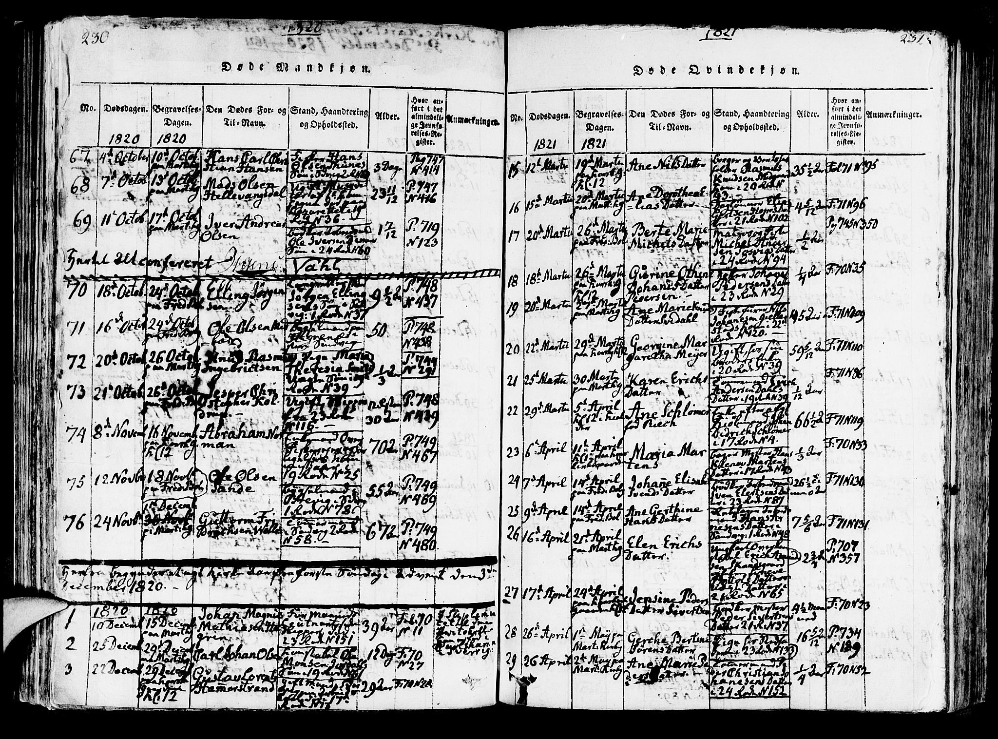 Korskirken sokneprestembete, AV/SAB-A-76101/H/Hab: Parish register (copy) no. A 1b, 1815-1821, p. 230-231