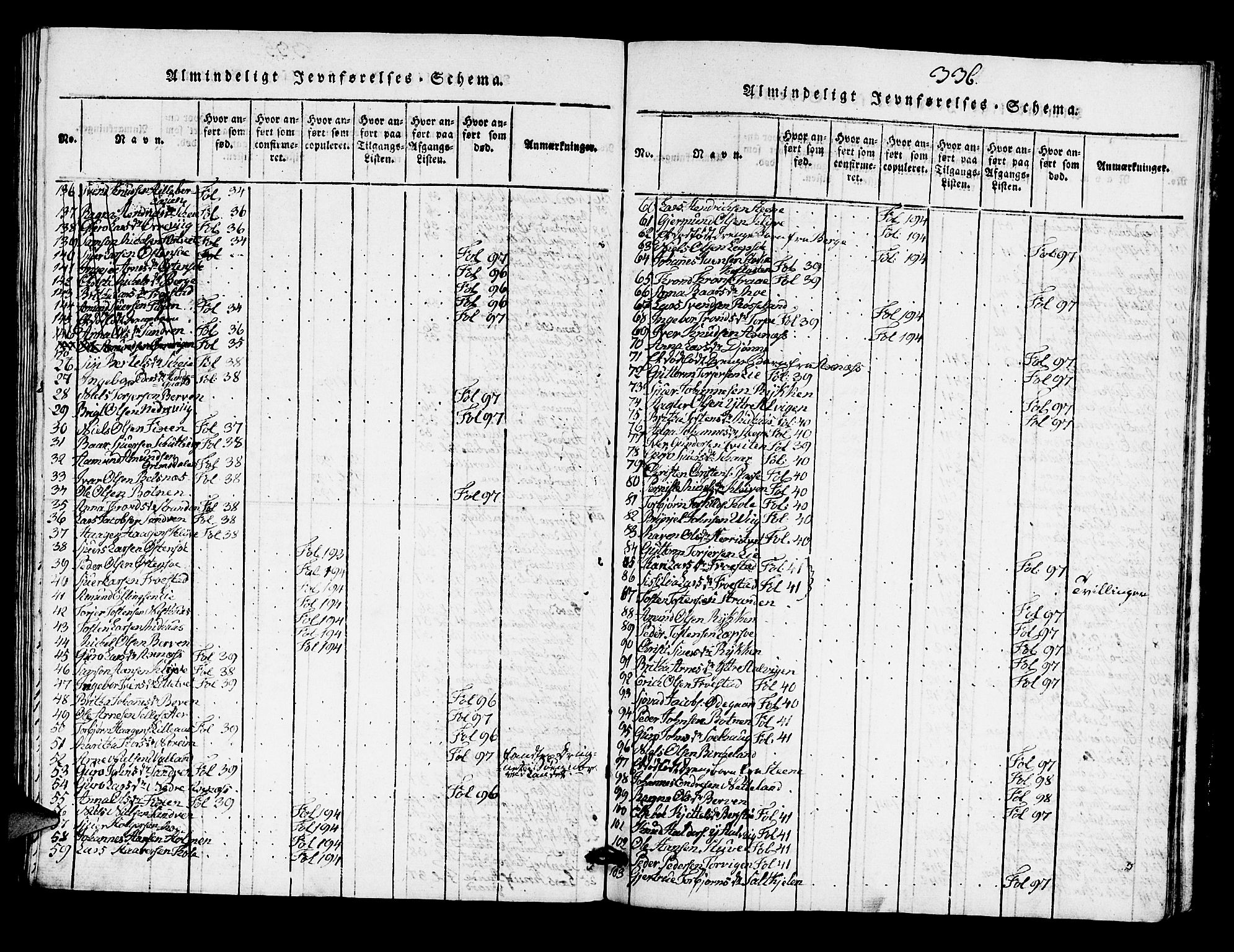 Kvam sokneprestembete, SAB/A-76201/H/Hab: Parish register (copy) no. A 1, 1818-1832, p. 336