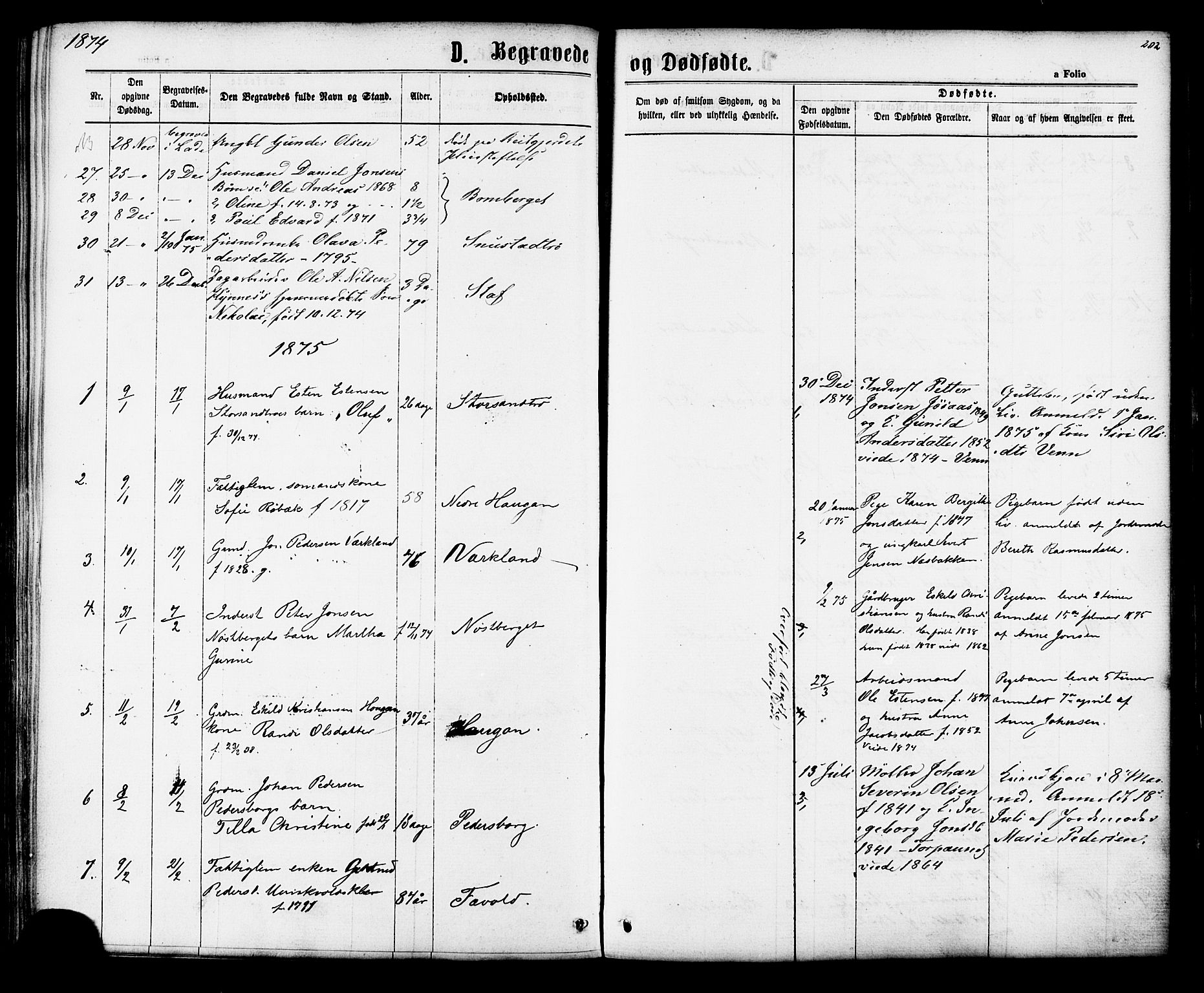 Ministerialprotokoller, klokkerbøker og fødselsregistre - Sør-Trøndelag, SAT/A-1456/616/L0409: Parish register (official) no. 616A06, 1865-1877, p. 202