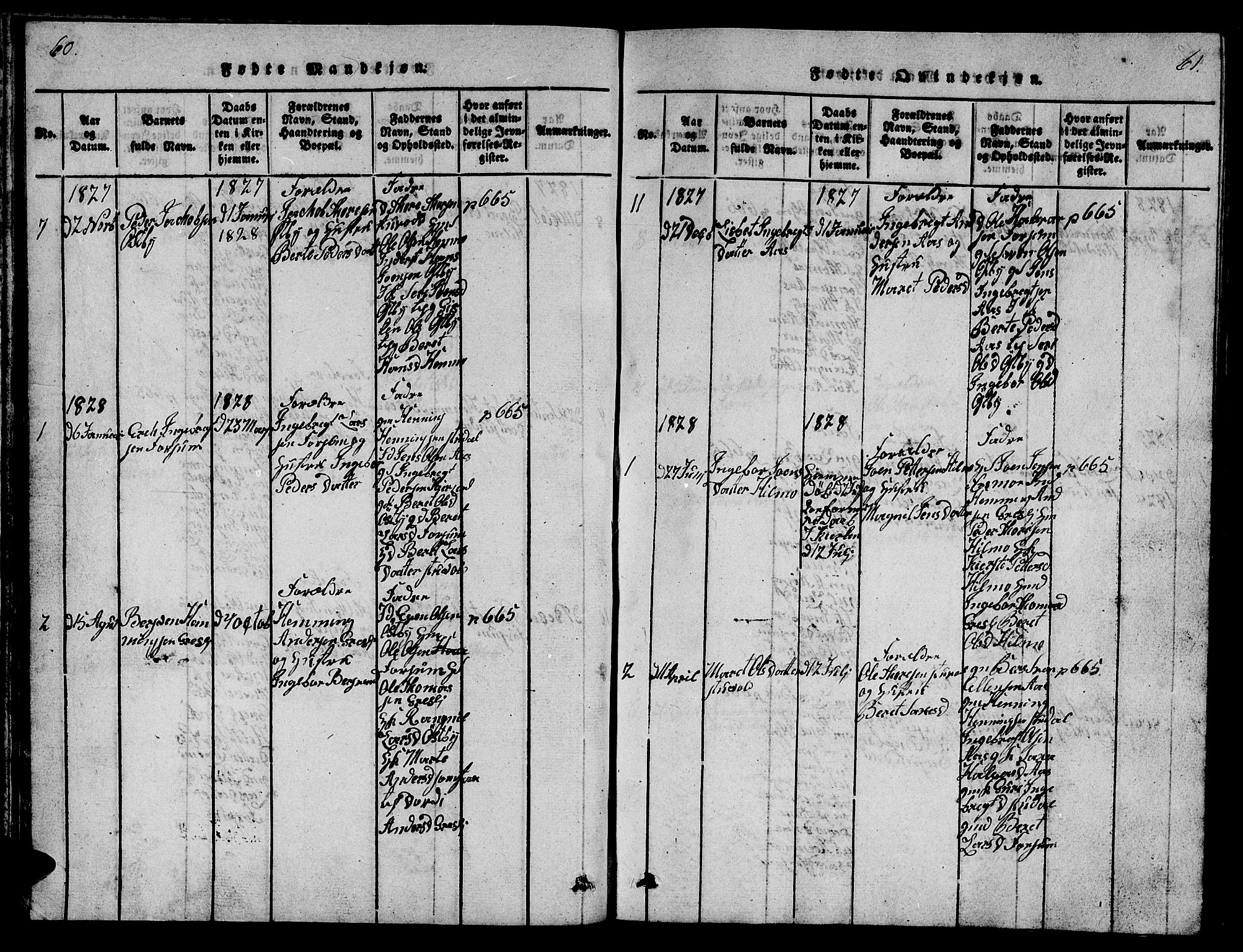 Ministerialprotokoller, klokkerbøker og fødselsregistre - Sør-Trøndelag, SAT/A-1456/698/L1164: Parish register (copy) no. 698C01, 1816-1861, p. 60-61