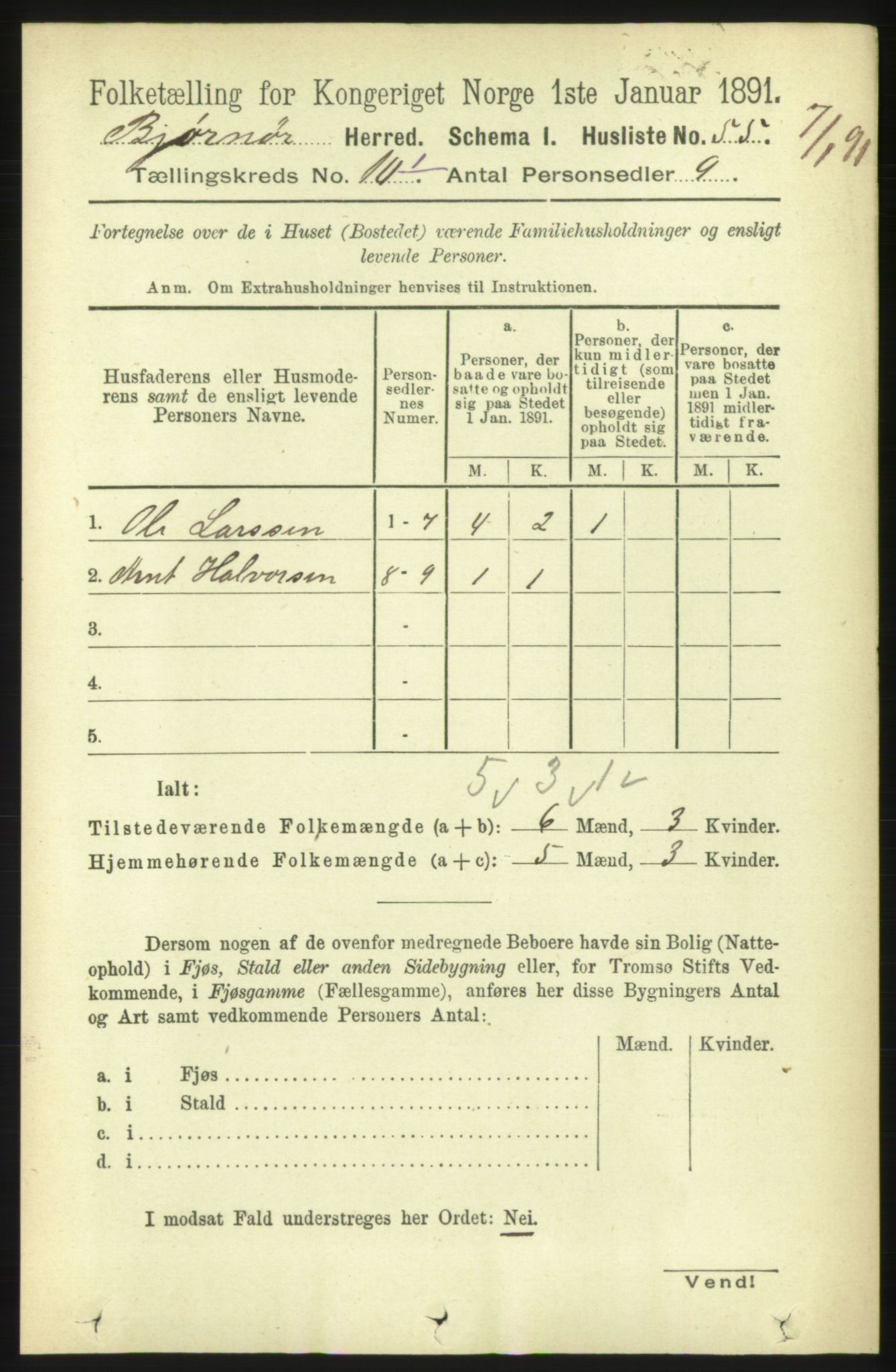 RA, 1891 census for 1632 Bjørnør, 1891, p. 4140