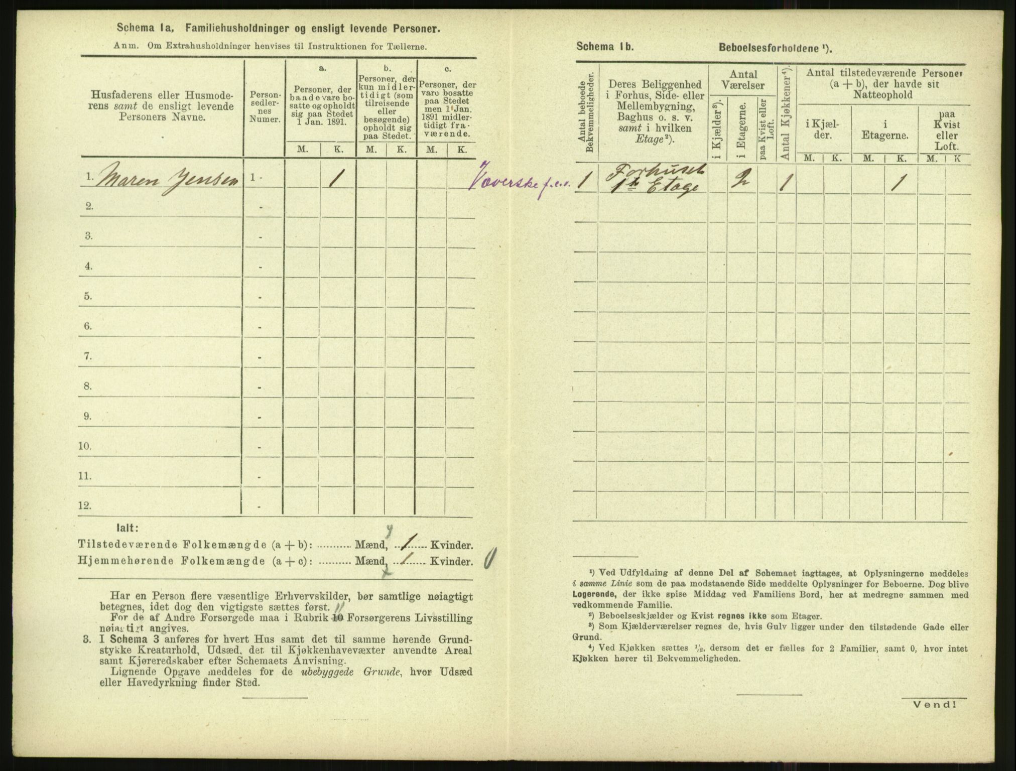 RA, 1891 census for 1001 Kristiansand, 1891, p. 1509