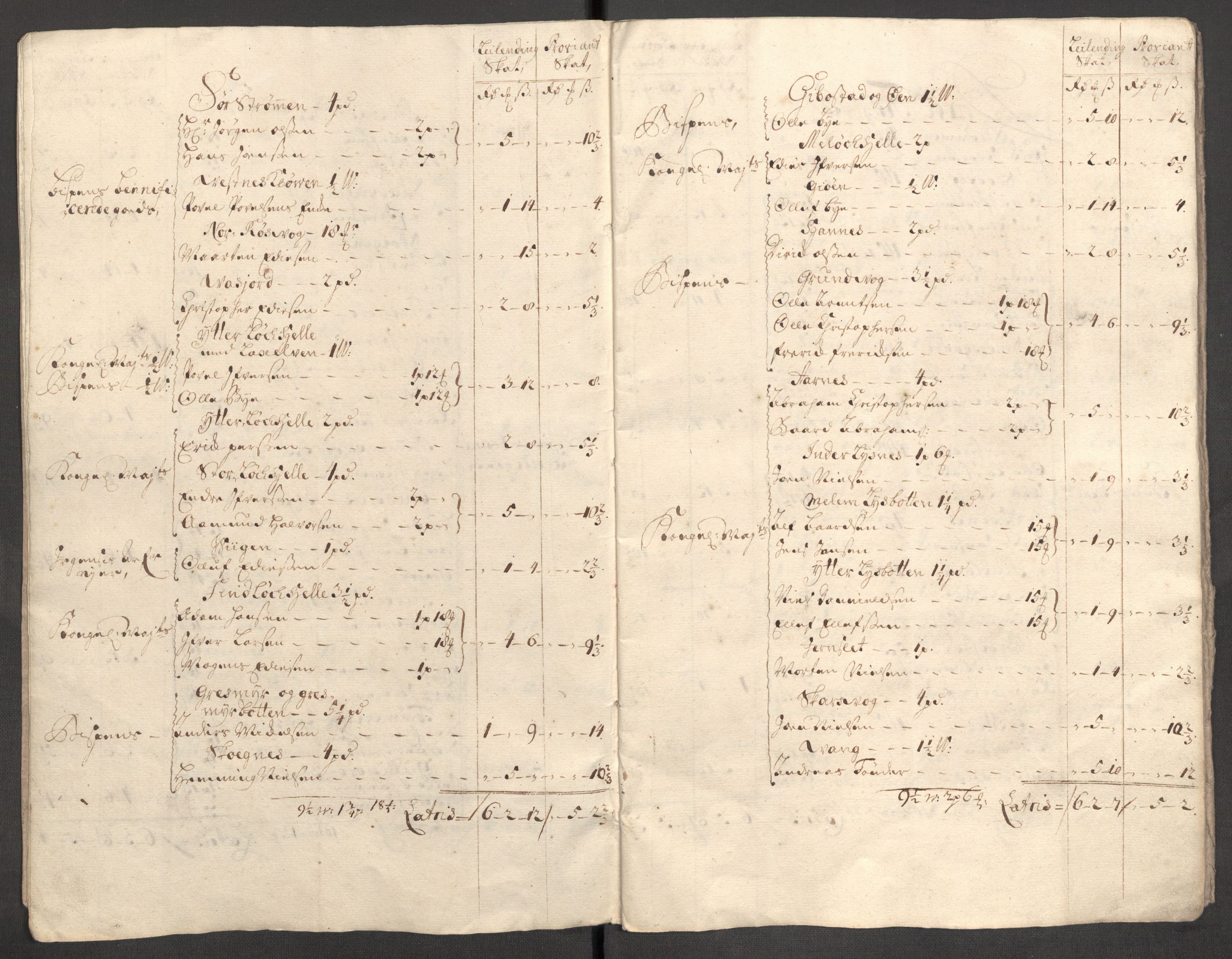 Rentekammeret inntil 1814, Reviderte regnskaper, Fogderegnskap, RA/EA-4092/R68/L4758: Fogderegnskap Senja og Troms, 1711-1712, p. 363