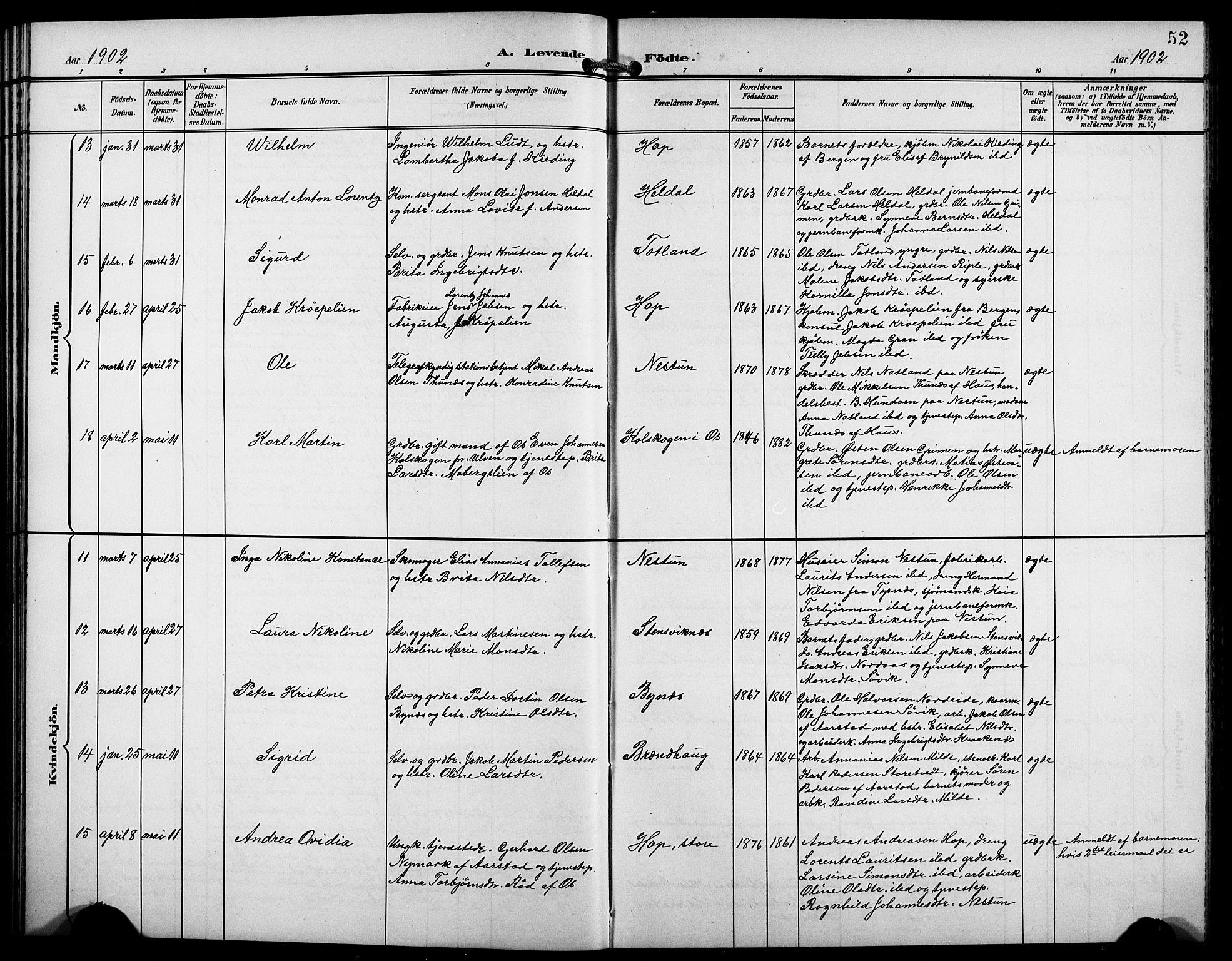 Birkeland Sokneprestembete, AV/SAB-A-74601/H/Hab: Parish register (copy) no. A 5, 1897-1905, p. 52