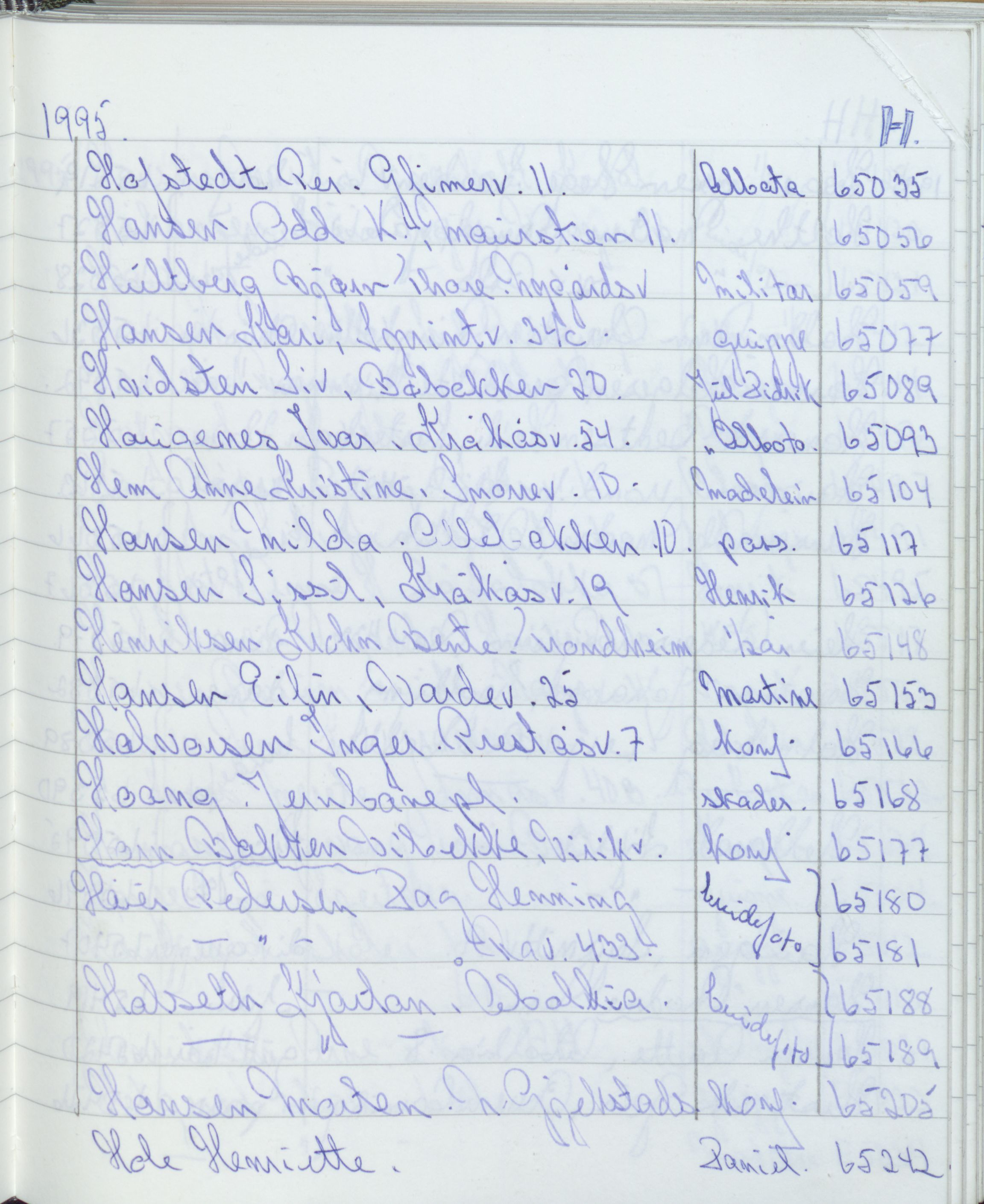 Pa 1494 - Jørgensen, Antonius. Fotograf, VEMU/A-2760/F/Fa, 1927-2004, p. 3671