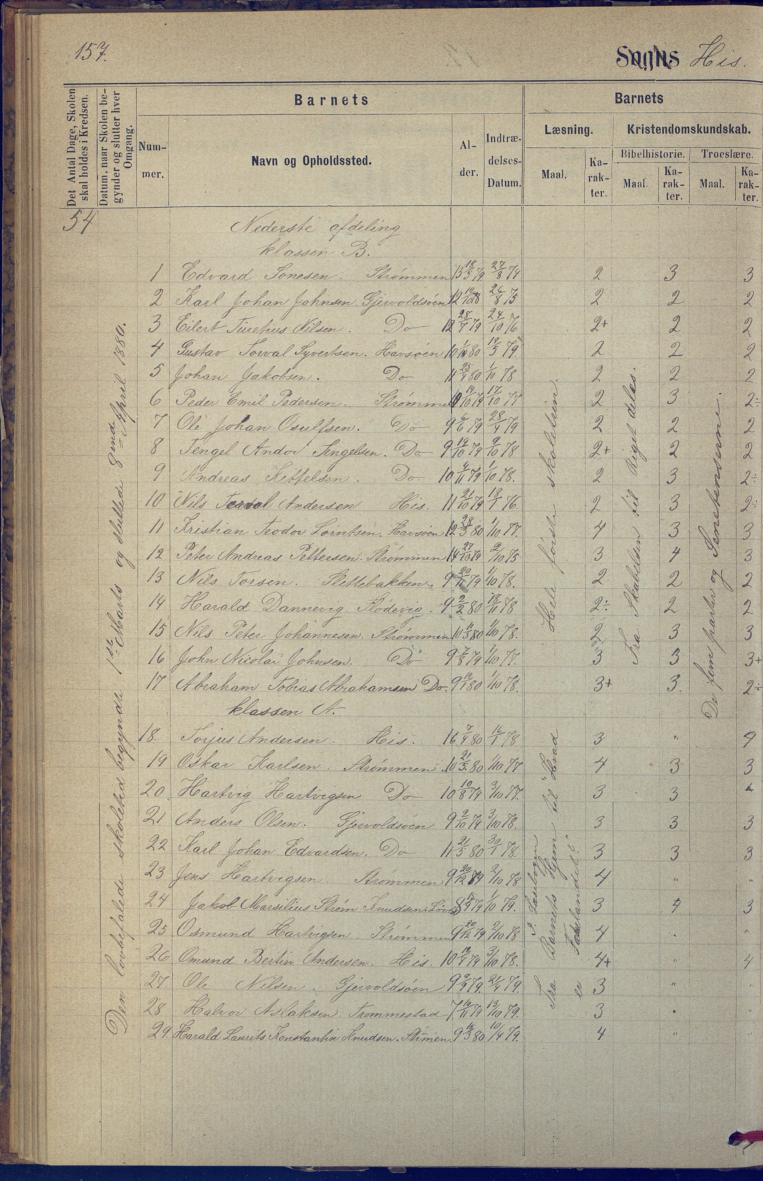 Hisøy kommune frem til 1991, AAKS/KA0922-PK/31/L0005: Skoleprotokoll, 1877-1892, p. 157