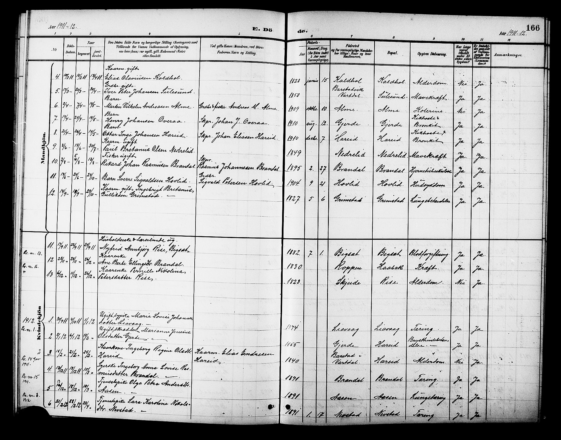 Ministerialprotokoller, klokkerbøker og fødselsregistre - Møre og Romsdal, AV/SAT-A-1454/510/L0126: Parish register (copy) no. 510C03, 1900-1922, p. 166