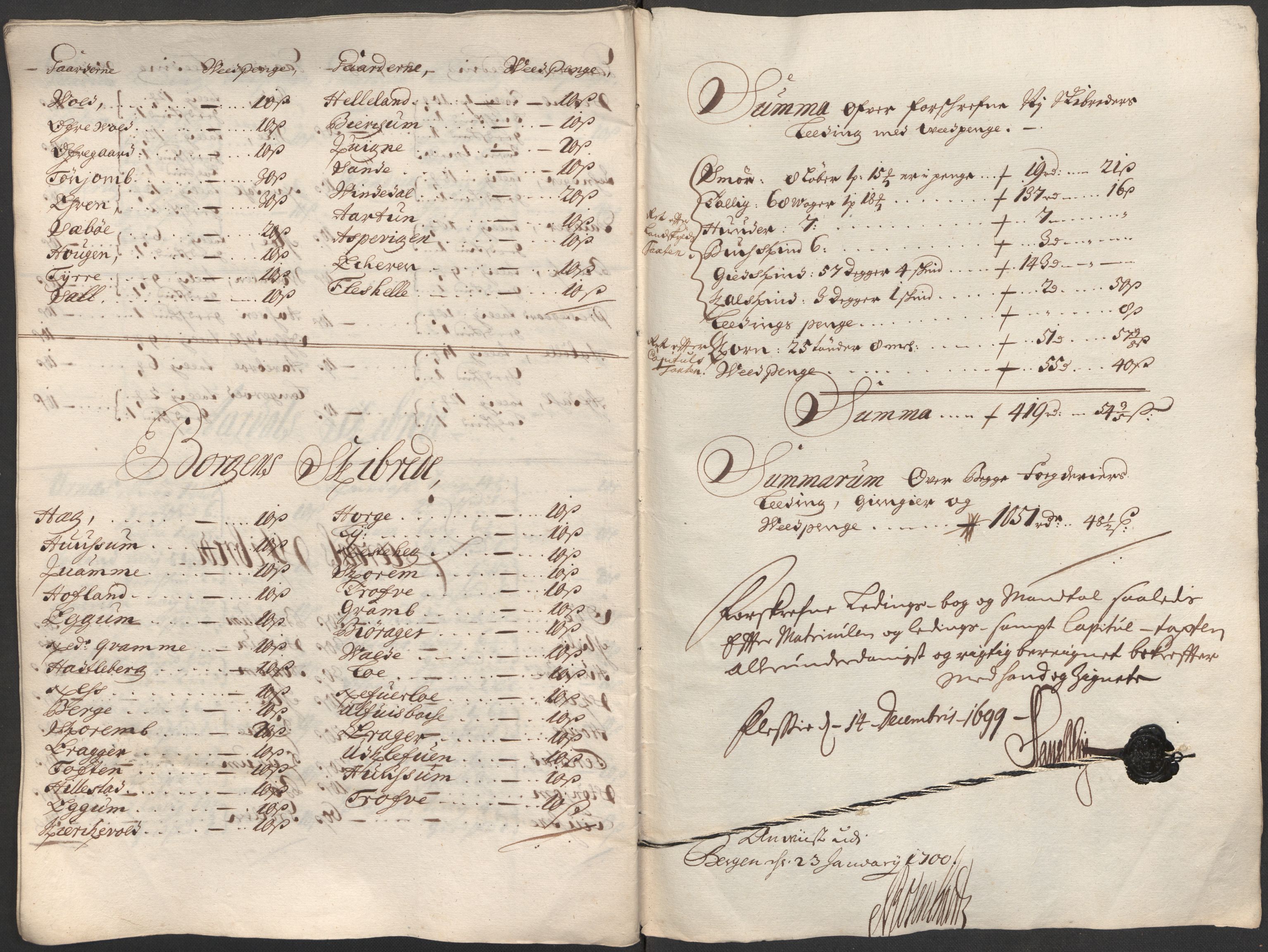 Rentekammeret inntil 1814, Reviderte regnskaper, Fogderegnskap, RA/EA-4092/R52/L3310: Fogderegnskap Sogn, 1698-1699, p. 389
