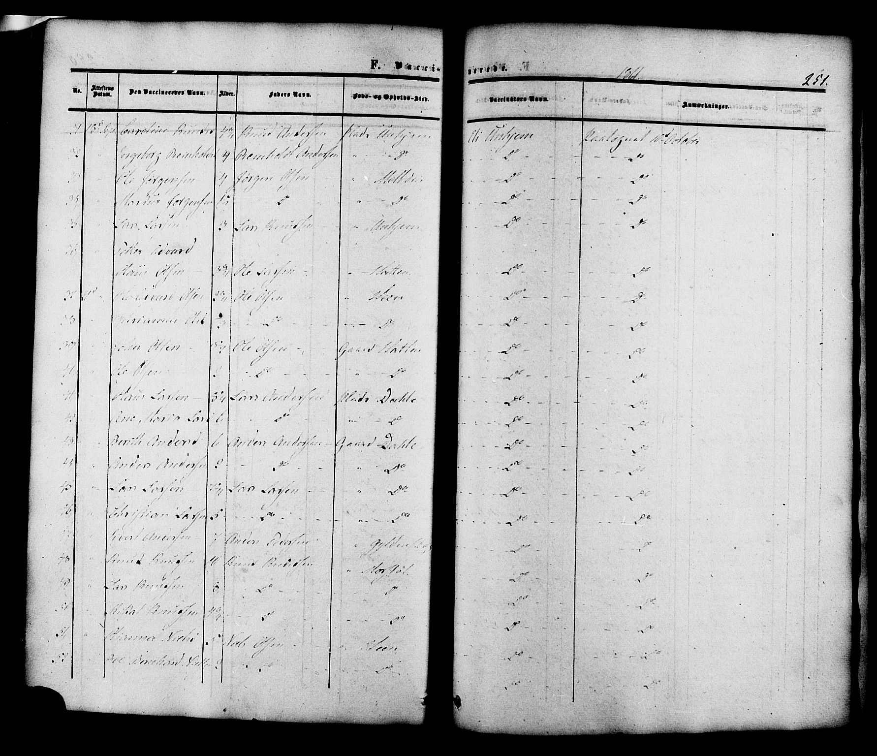 Ministerialprotokoller, klokkerbøker og fødselsregistre - Møre og Romsdal, AV/SAT-A-1454/545/L0586: Parish register (official) no. 545A02, 1854-1877, p. 251