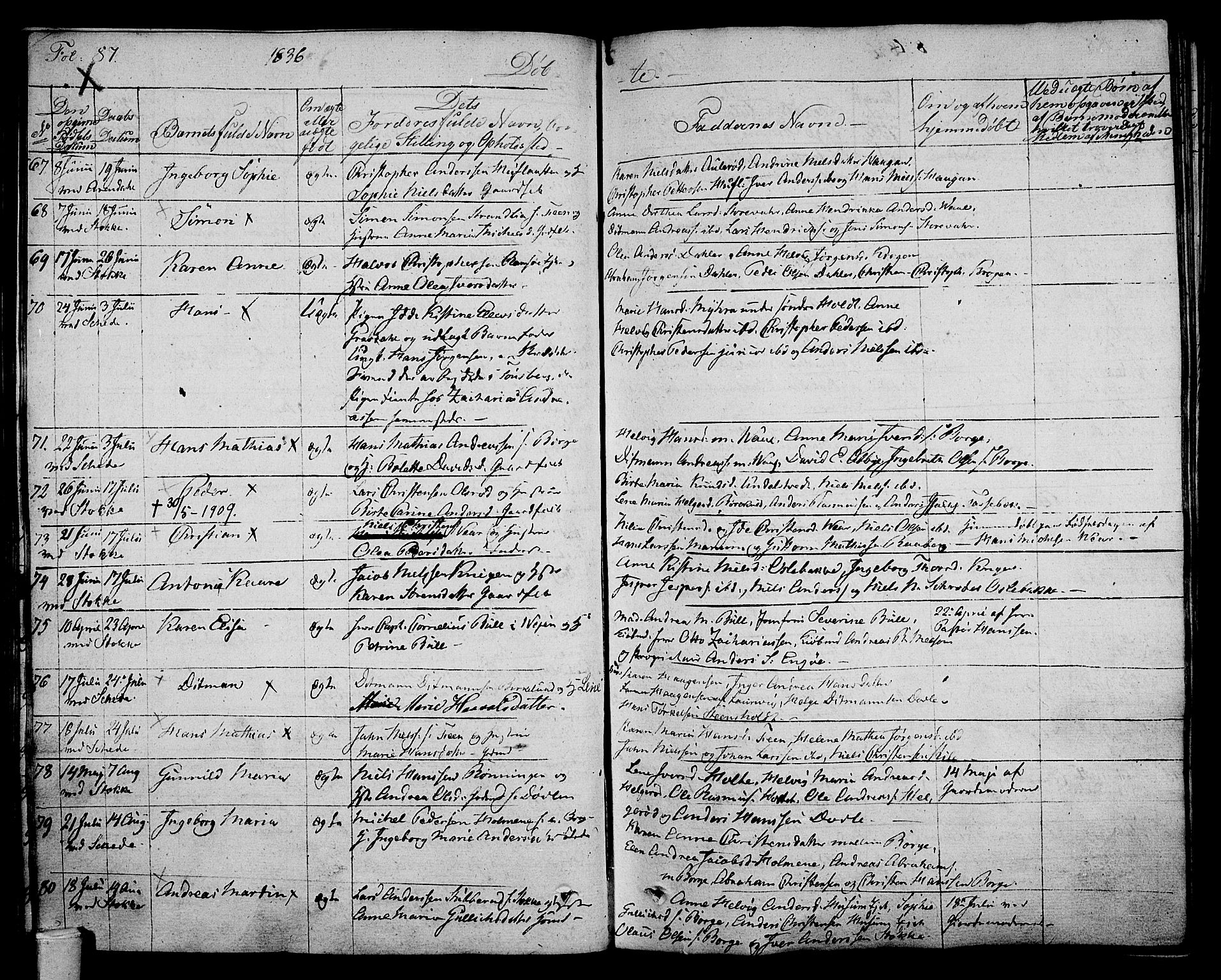 Stokke kirkebøker, SAKO/A-320/F/Fa/L0006: Parish register (official) no. I 6, 1826-1843, p. 87