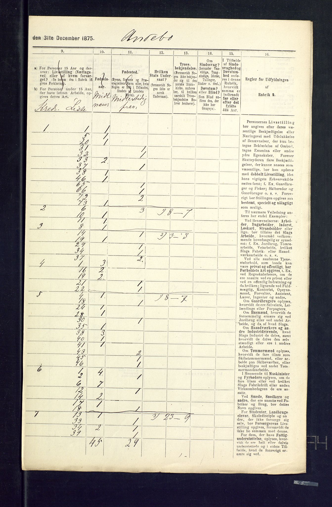 SAKO, 1875 census for 0719P Andebu, 1875, p. 43