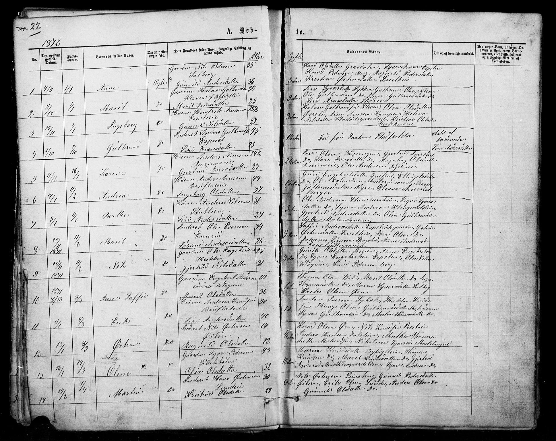 Sør-Aurdal prestekontor, AV/SAH-PREST-128/H/Ha/Hab/L0007: Parish register (copy) no. 7, 1866-1893, p. 22