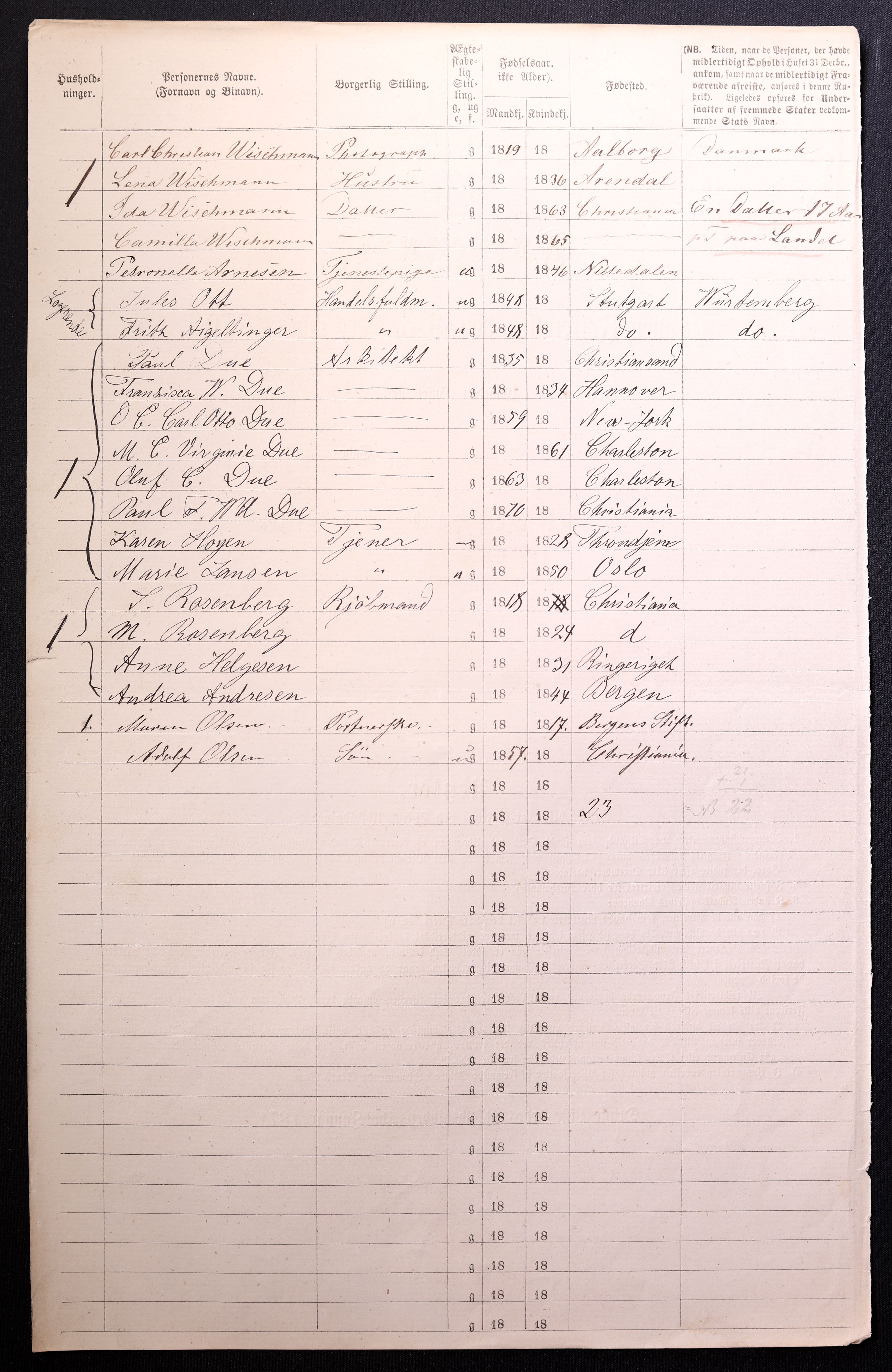 RA, 1870 census for 0301 Kristiania, 1870, p. 3935