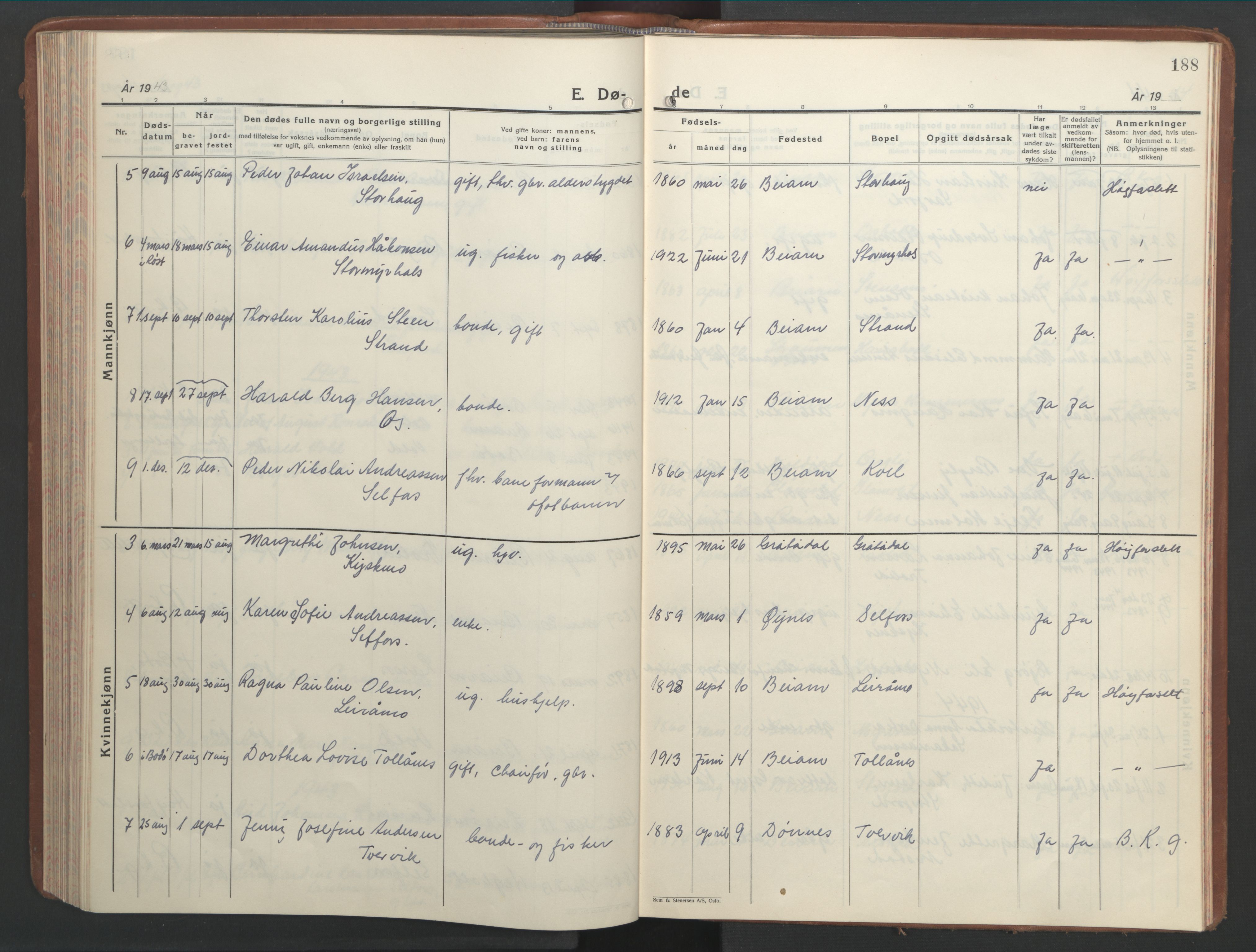 Ministerialprotokoller, klokkerbøker og fødselsregistre - Nordland, AV/SAT-A-1459/846/L0657: Parish register (copy) no. 846C07, 1936-1952, p. 188