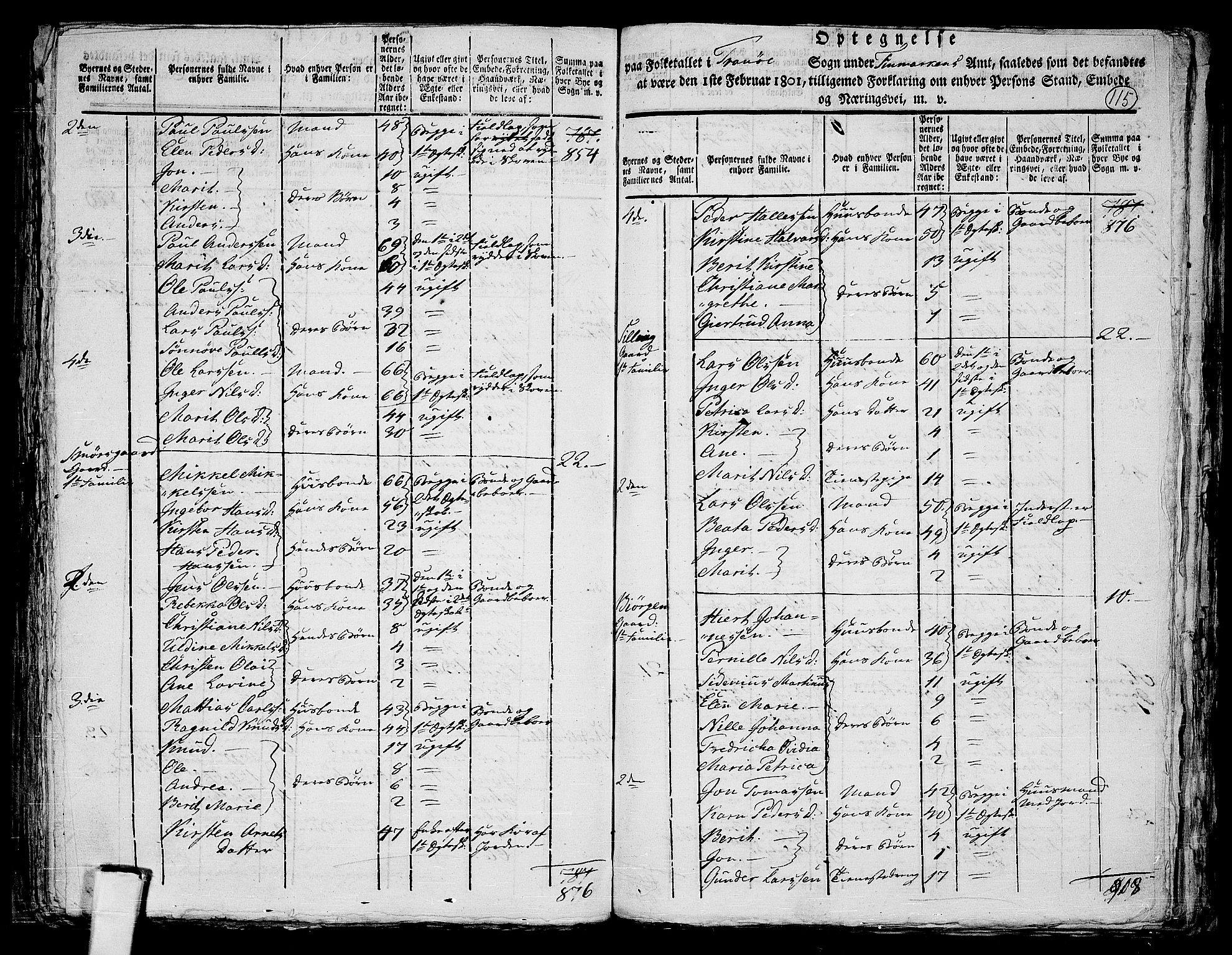 RA, 1801 census for 1927P Tranøy, 1801, p. 114b-115a