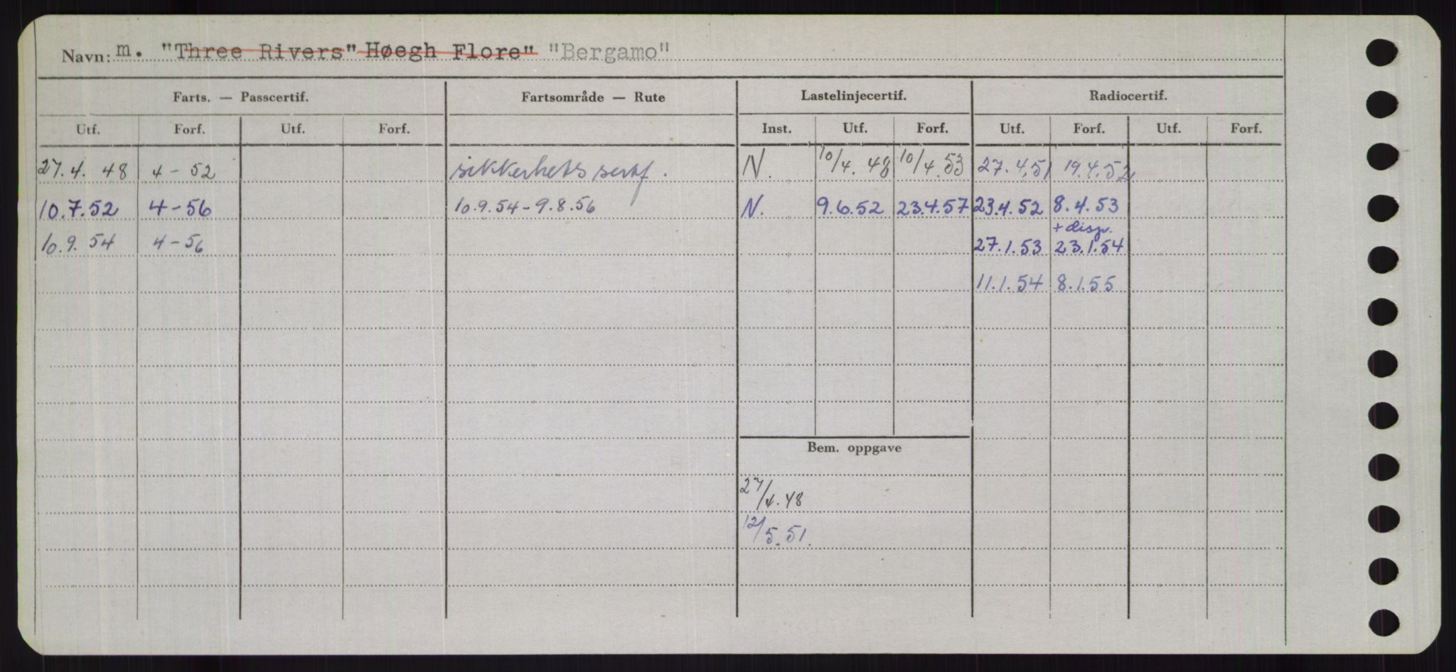 Sjøfartsdirektoratet med forløpere, Skipsmålingen, AV/RA-S-1627/H/Hb/L0001: Fartøy, A-D, p. 222