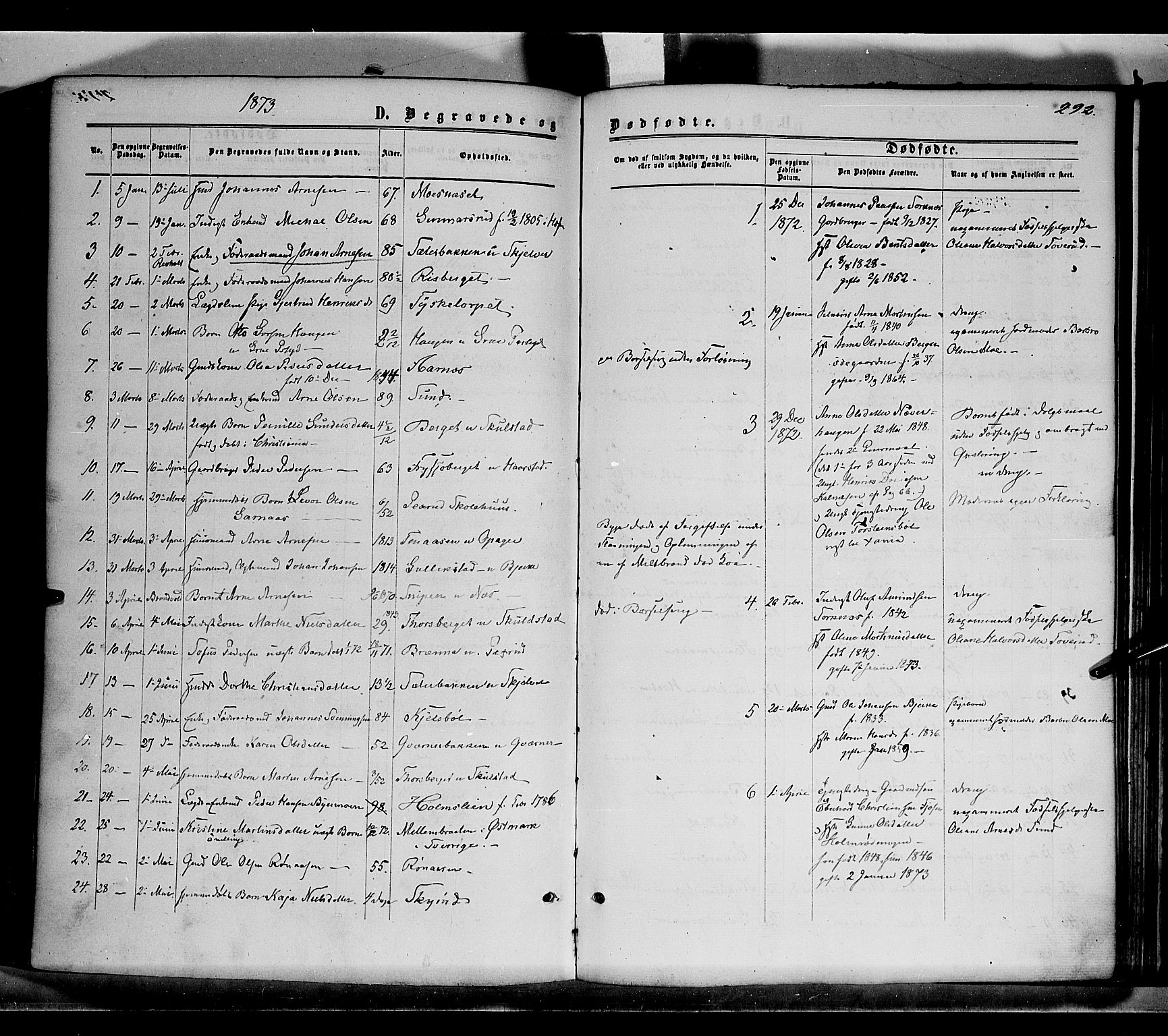 Grue prestekontor, AV/SAH-PREST-036/H/Ha/Haa/L0010: Parish register (official) no. 10, 1864-1873, p. 292