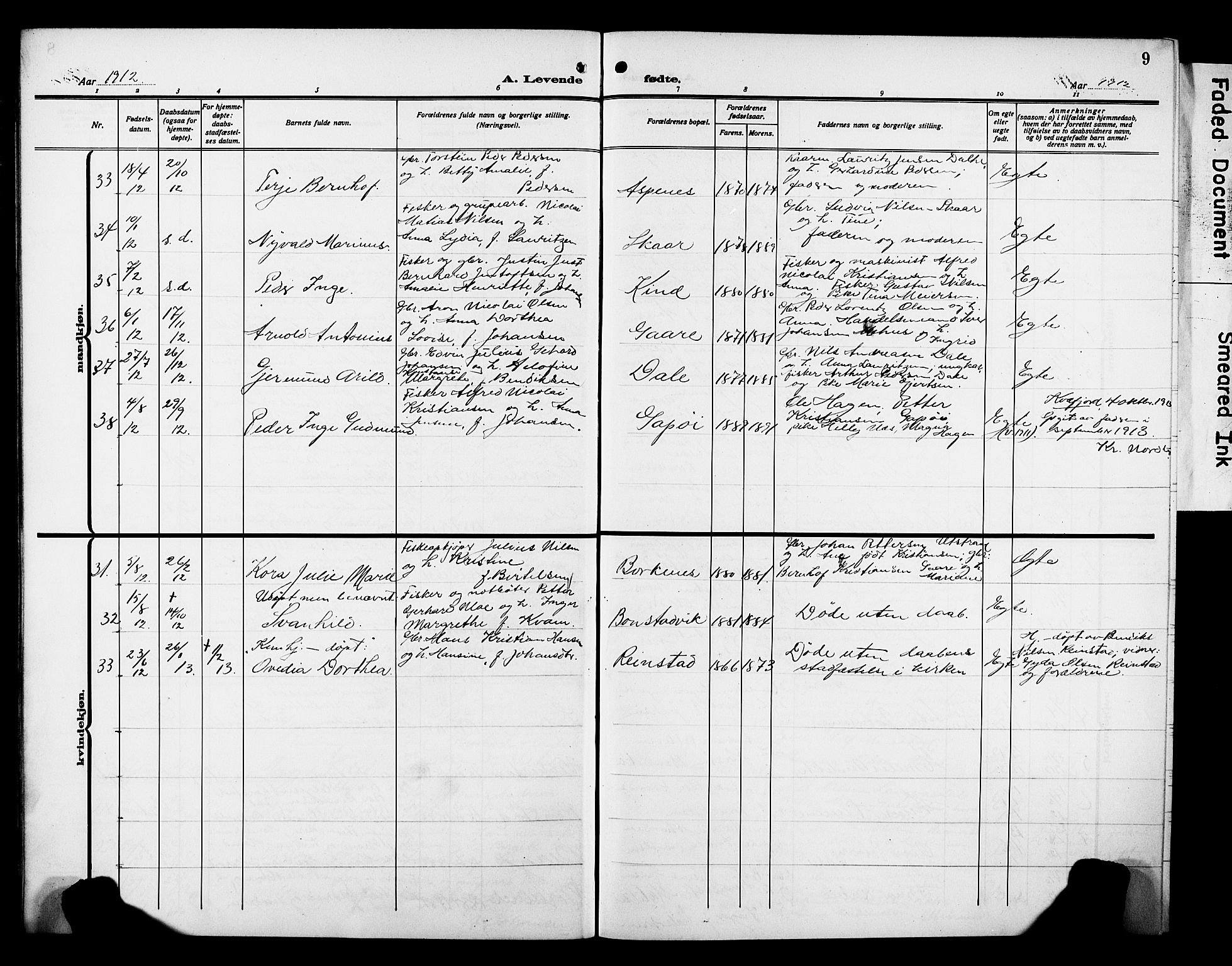 Kvæfjord sokneprestkontor, AV/SATØ-S-1323/G/Ga/Gab/L0006klokker: Parish register (copy) no. 6, 1912-1931, p. 9