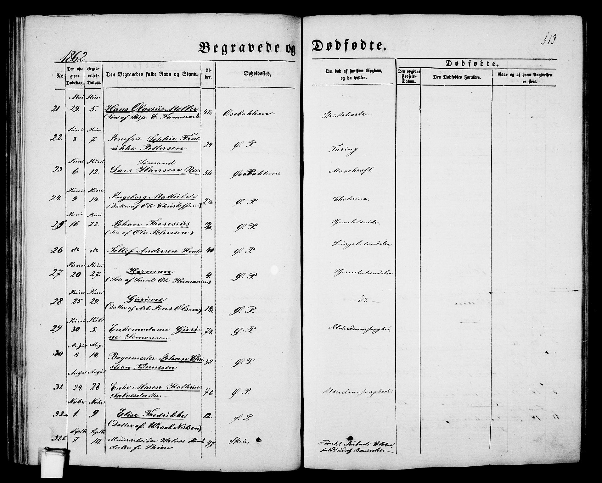 Porsgrunn kirkebøker , AV/SAKO-A-104/G/Gb/L0004: Parish register (copy) no. II 4, 1853-1882, p. 513