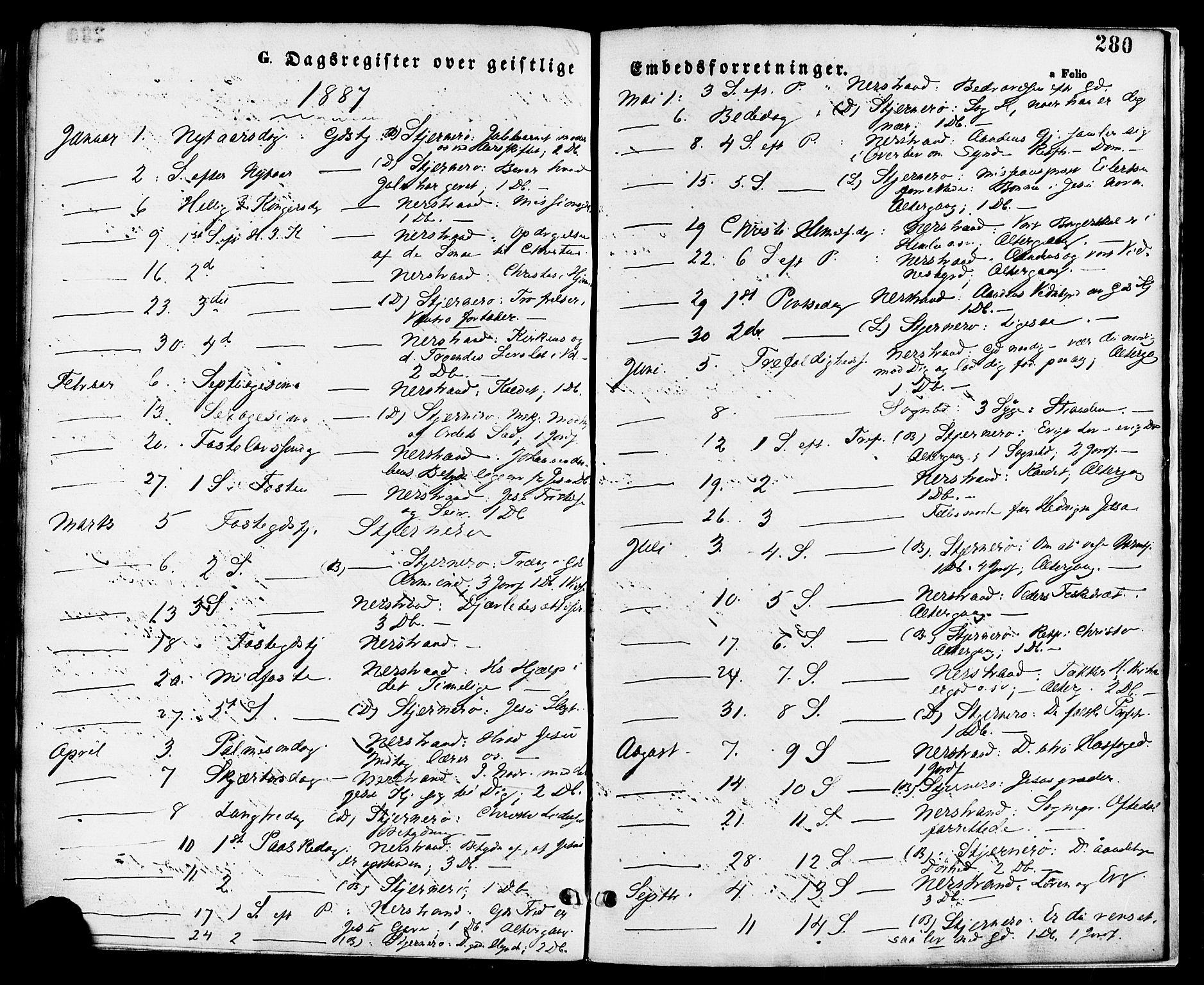 Nedstrand sokneprestkontor, SAST/A-101841/01/IV: Parish register (official) no. A 11, 1877-1887, p. 280