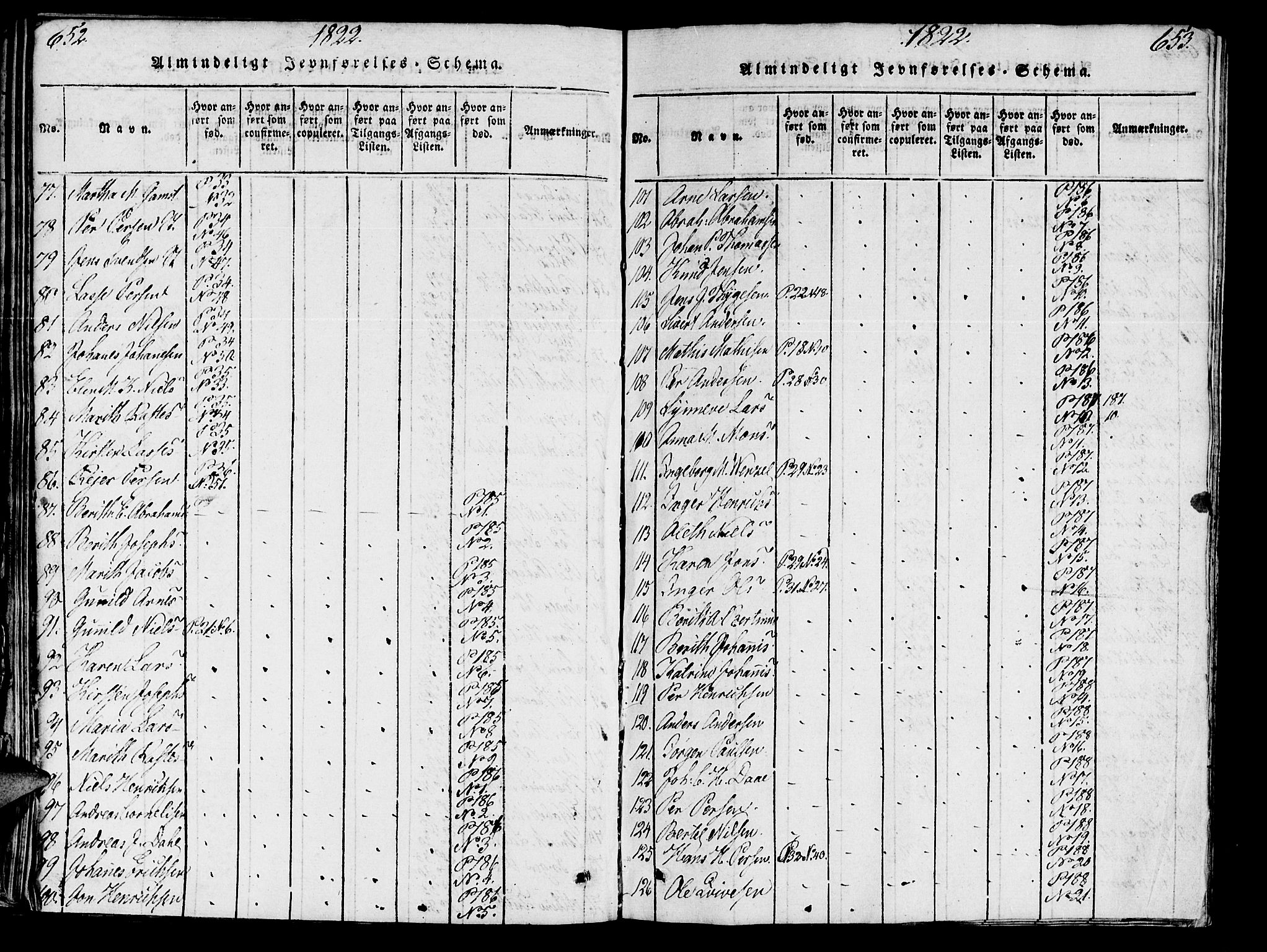 Skjervøy sokneprestkontor, AV/SATØ-S-1300/H/Ha/Haa/L0004kirke: Parish register (official) no. 4, 1820-1838, p. 652-653