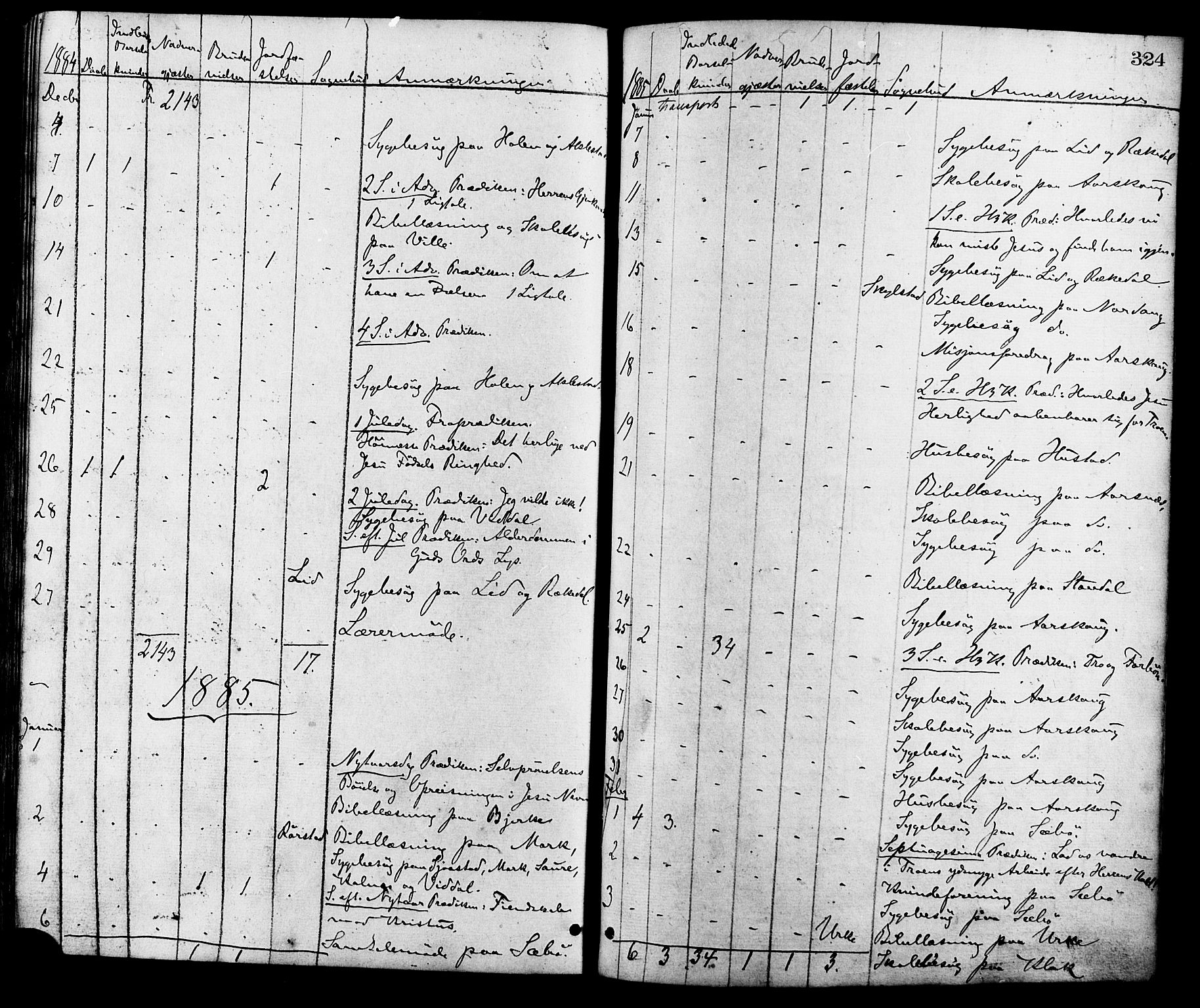 Ministerialprotokoller, klokkerbøker og fødselsregistre - Møre og Romsdal, SAT/A-1454/515/L0210: Parish register (official) no. 515A06, 1868-1885, p. 324