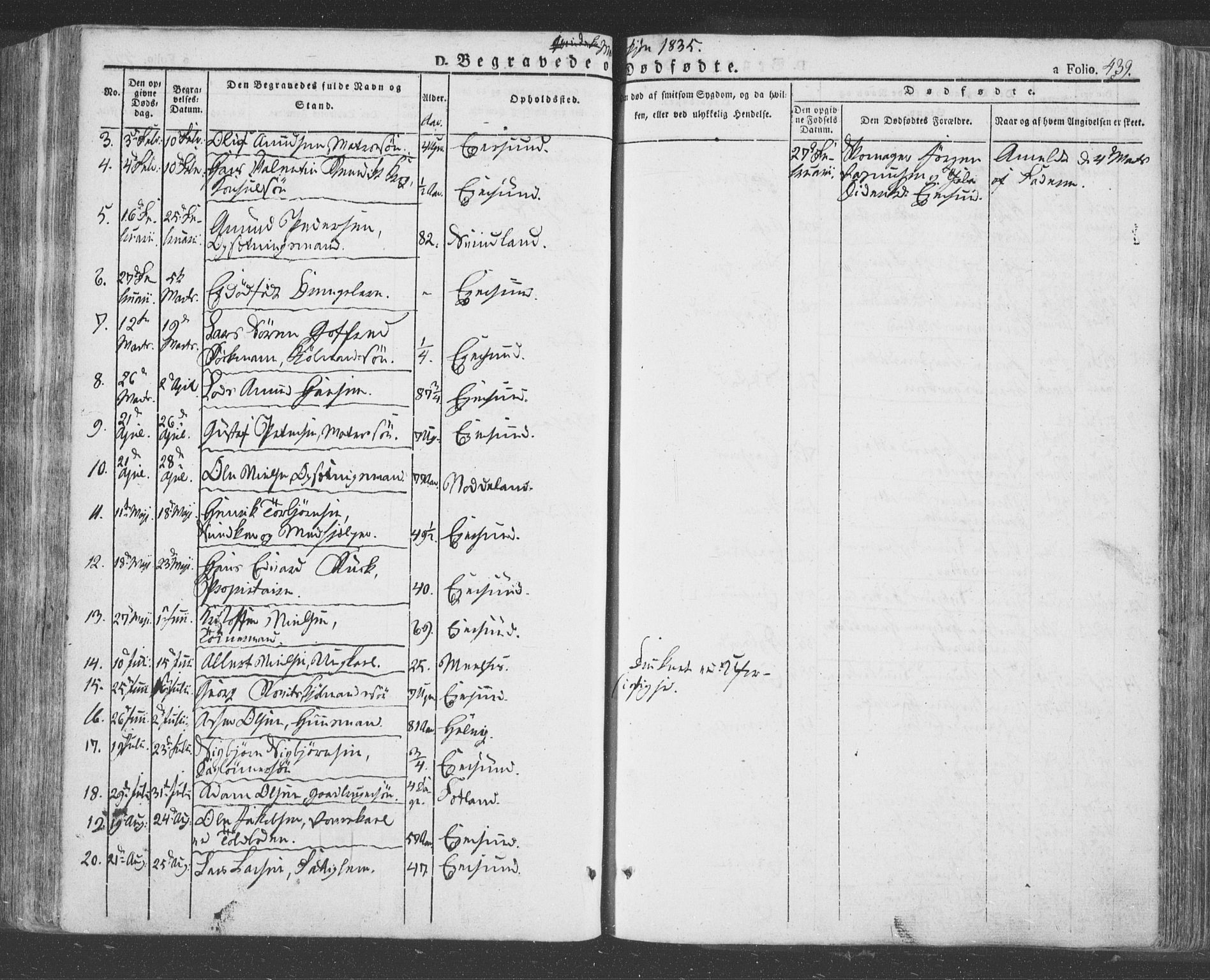 Eigersund sokneprestkontor, AV/SAST-A-101807/S08/L0009: Parish register (official) no. A 9, 1827-1850, p. 439